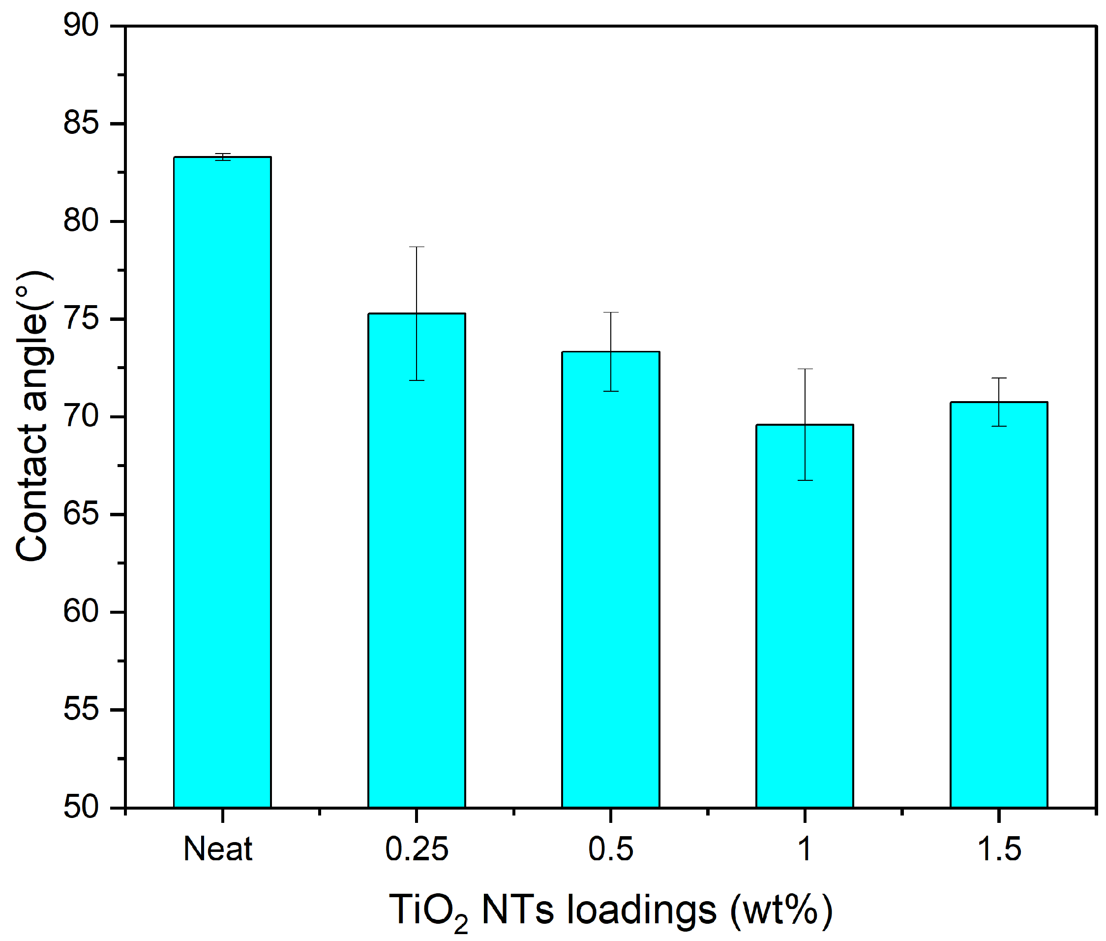 Membranes 14 00116 g004 Membranes 14 00116 g004