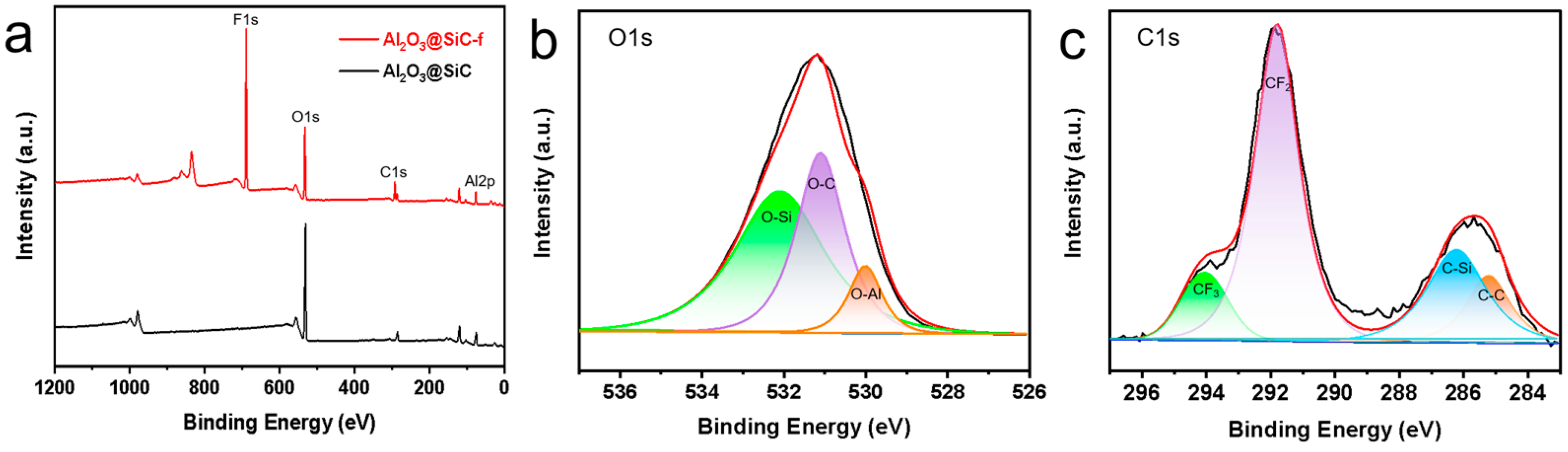 Membranes 14 00117 g009