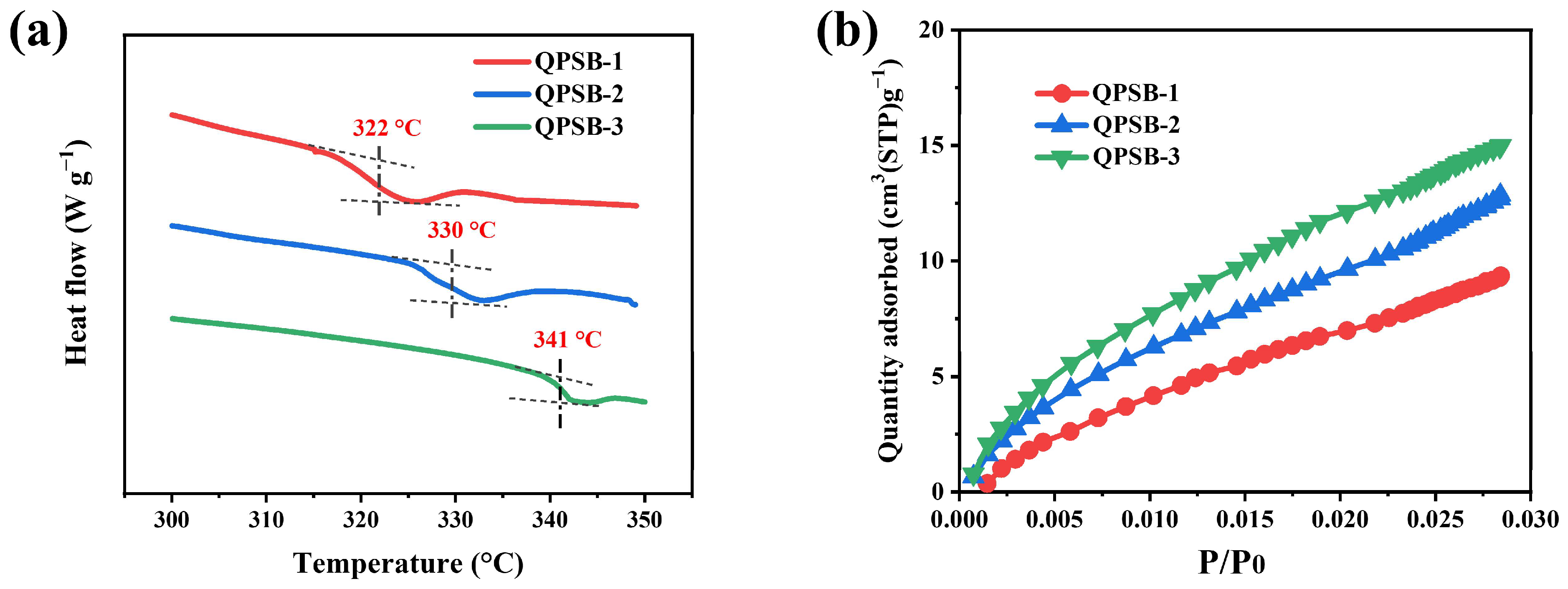 Membranes 14 00121 g001