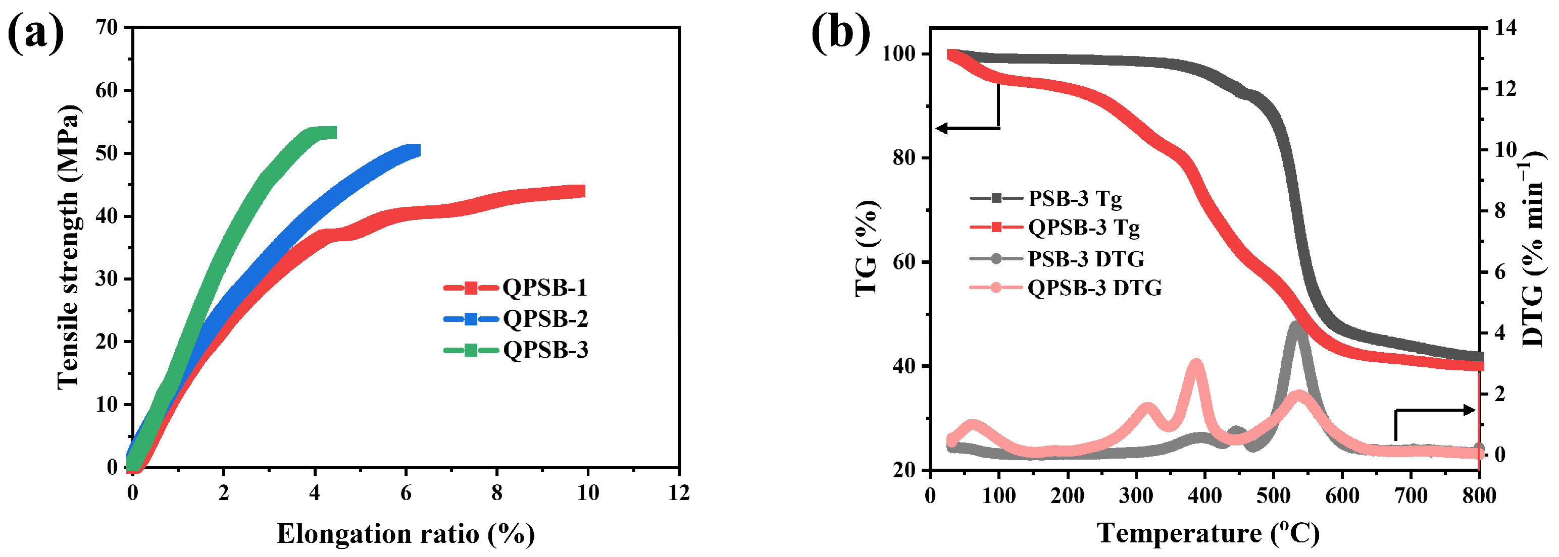 Membranes 14 00121 g005