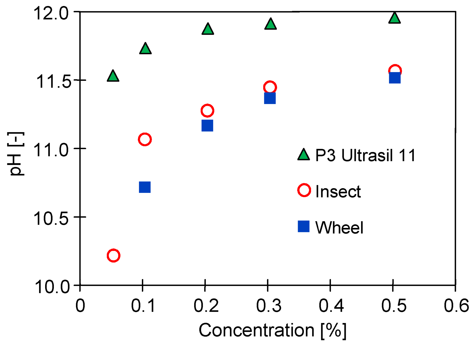 Membranes 14 00122 g002