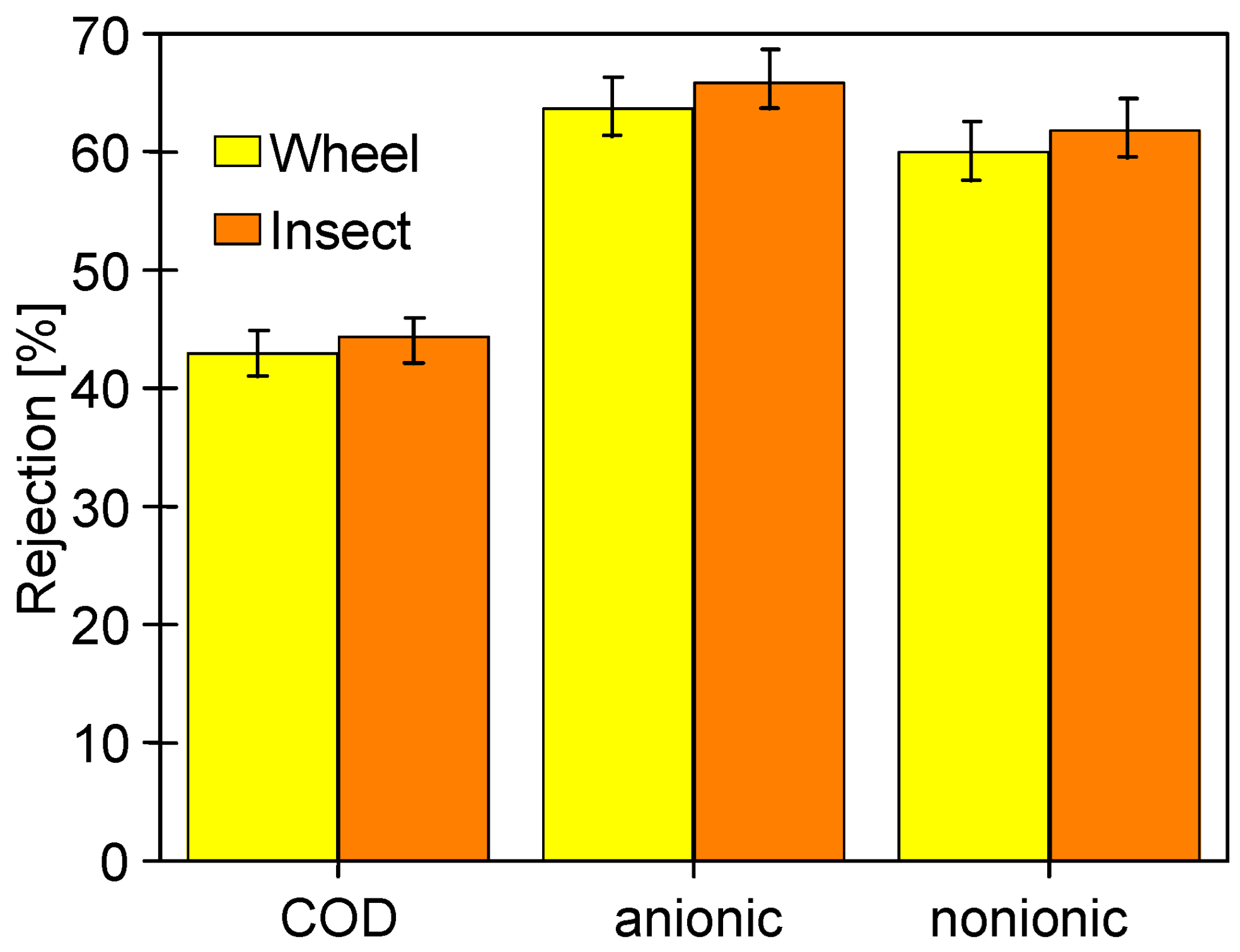 Membranes 14 00122 g019