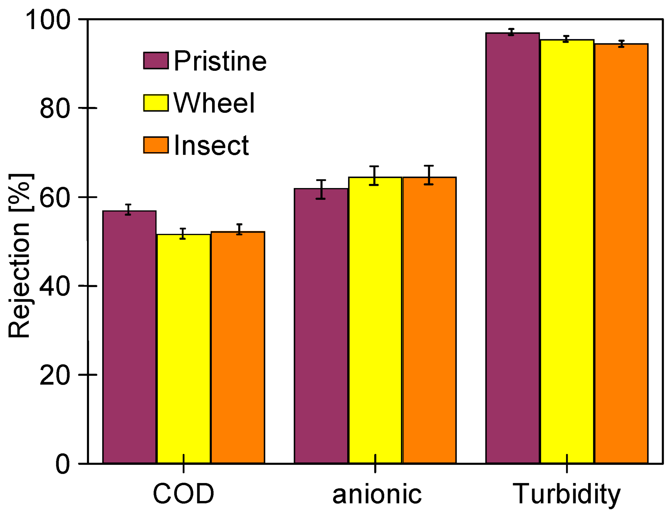 Membranes 14 00122 g024