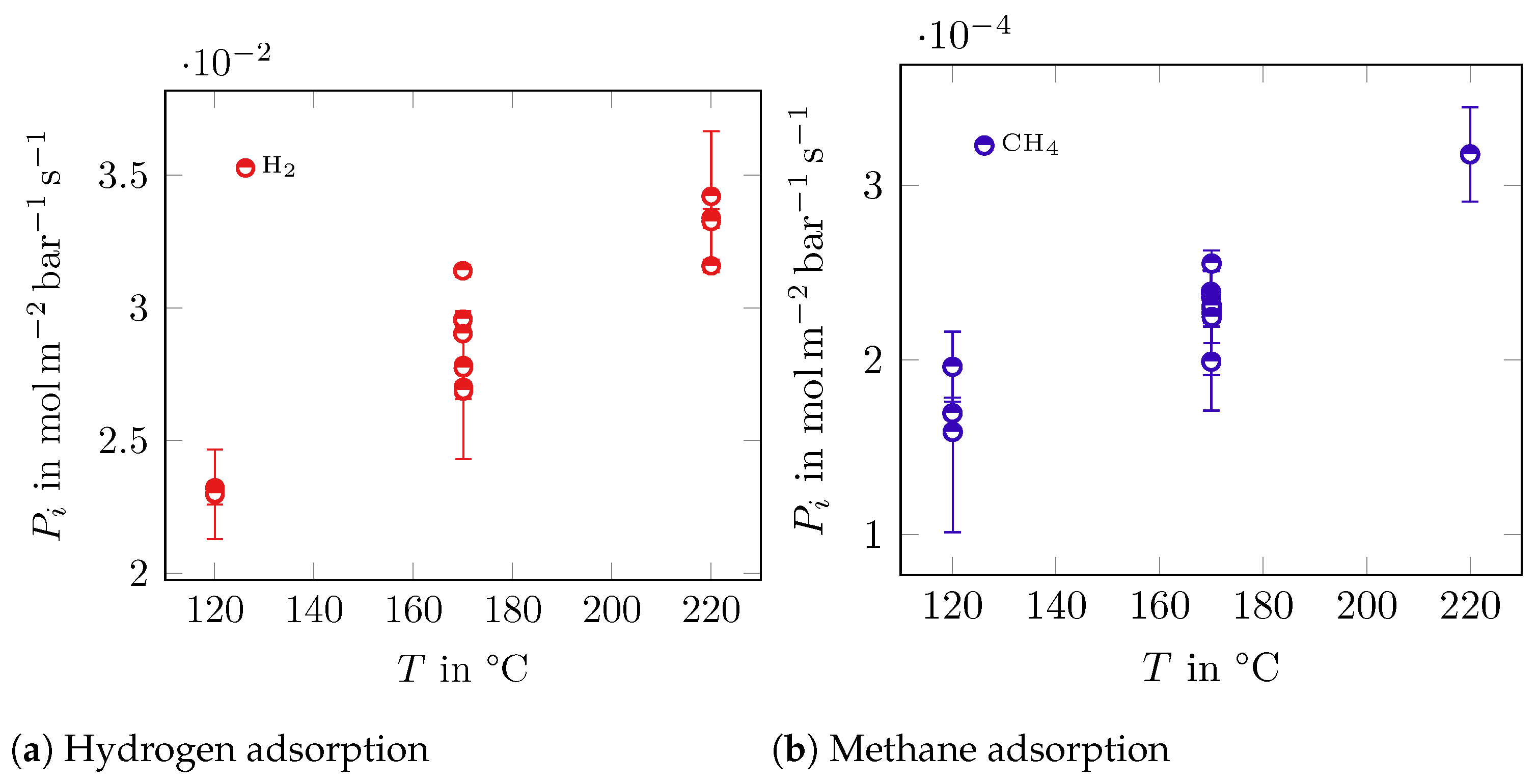 Membranes 14 00123 g004