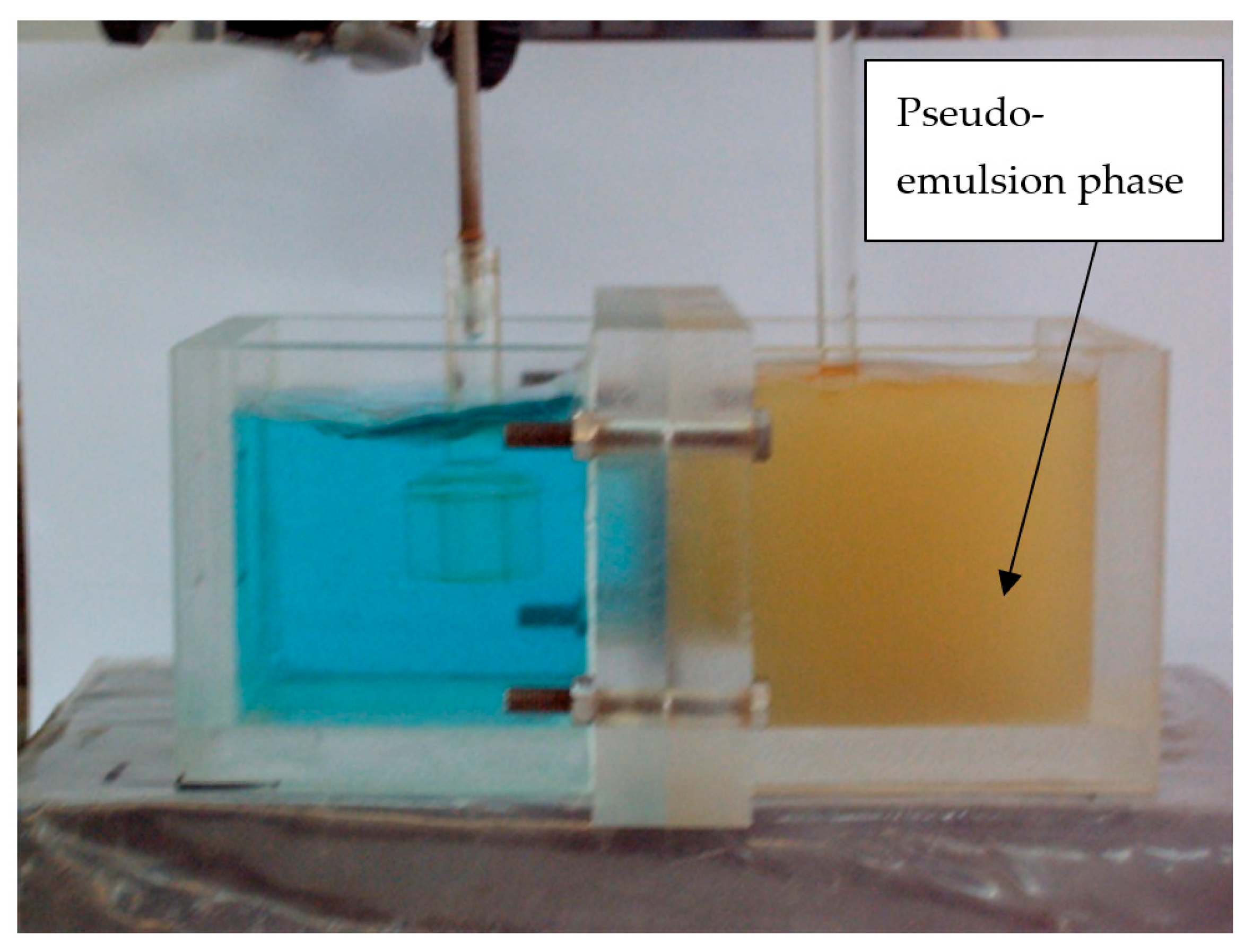 Membranes 14 00129 g002