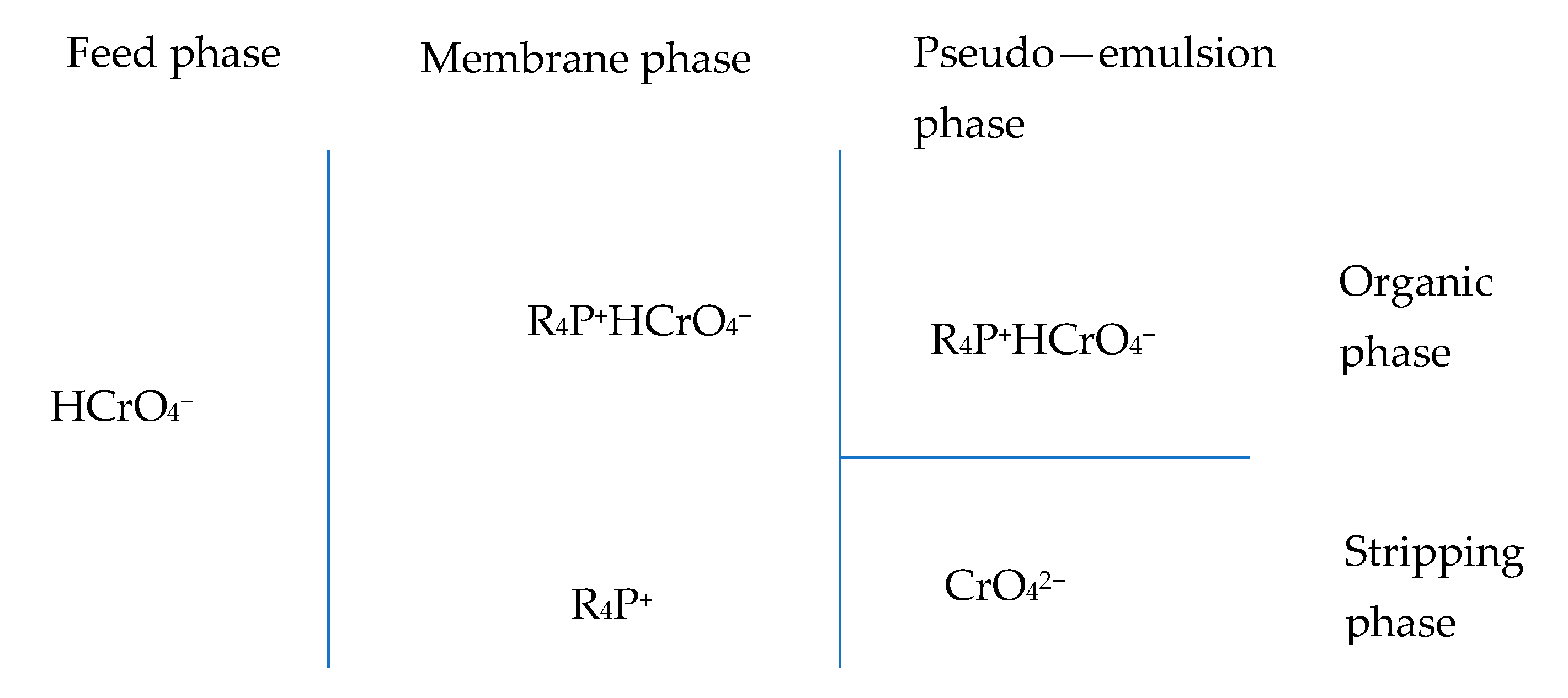 Membranes 14 00129 g004