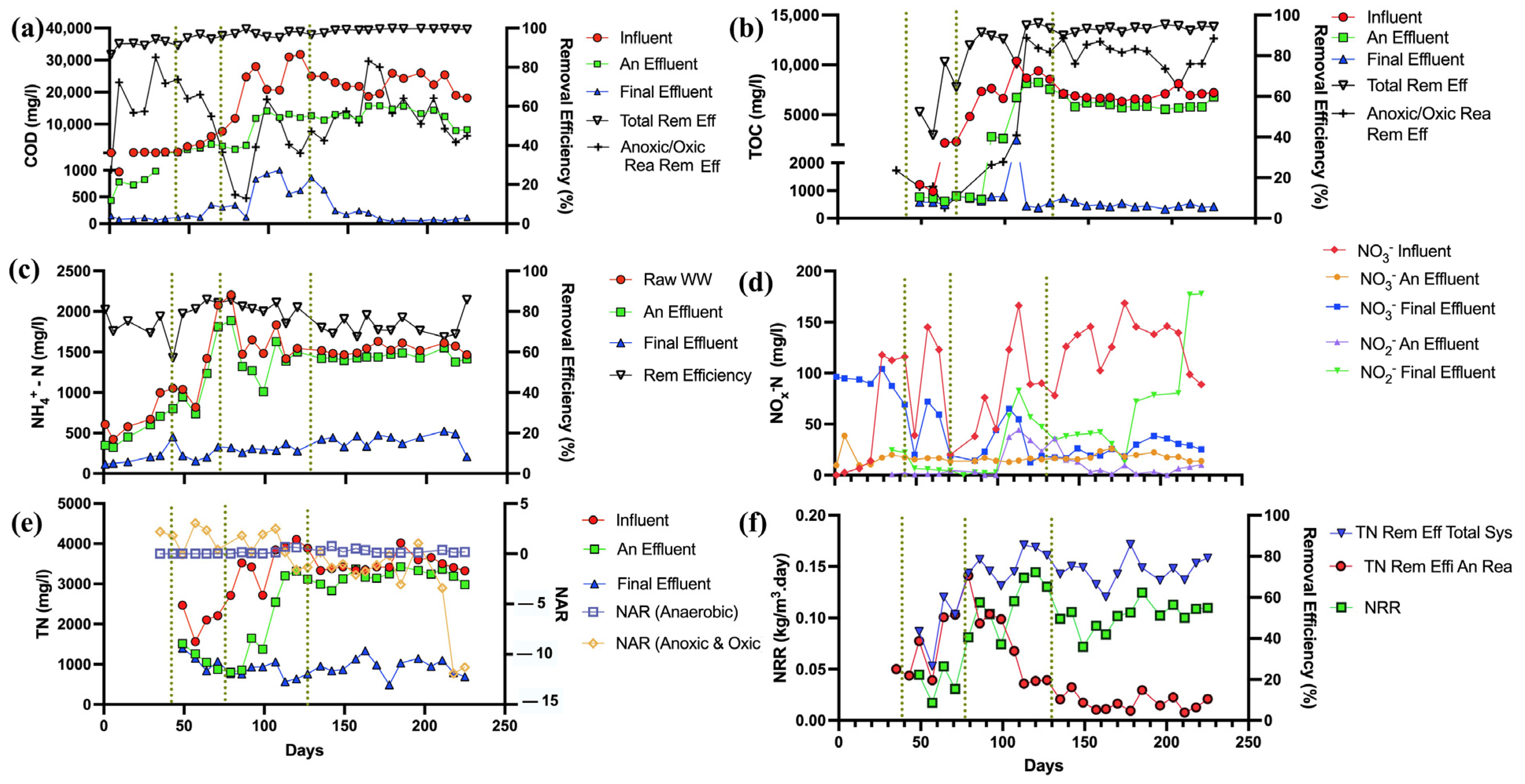 Membranes 14 00130 g002