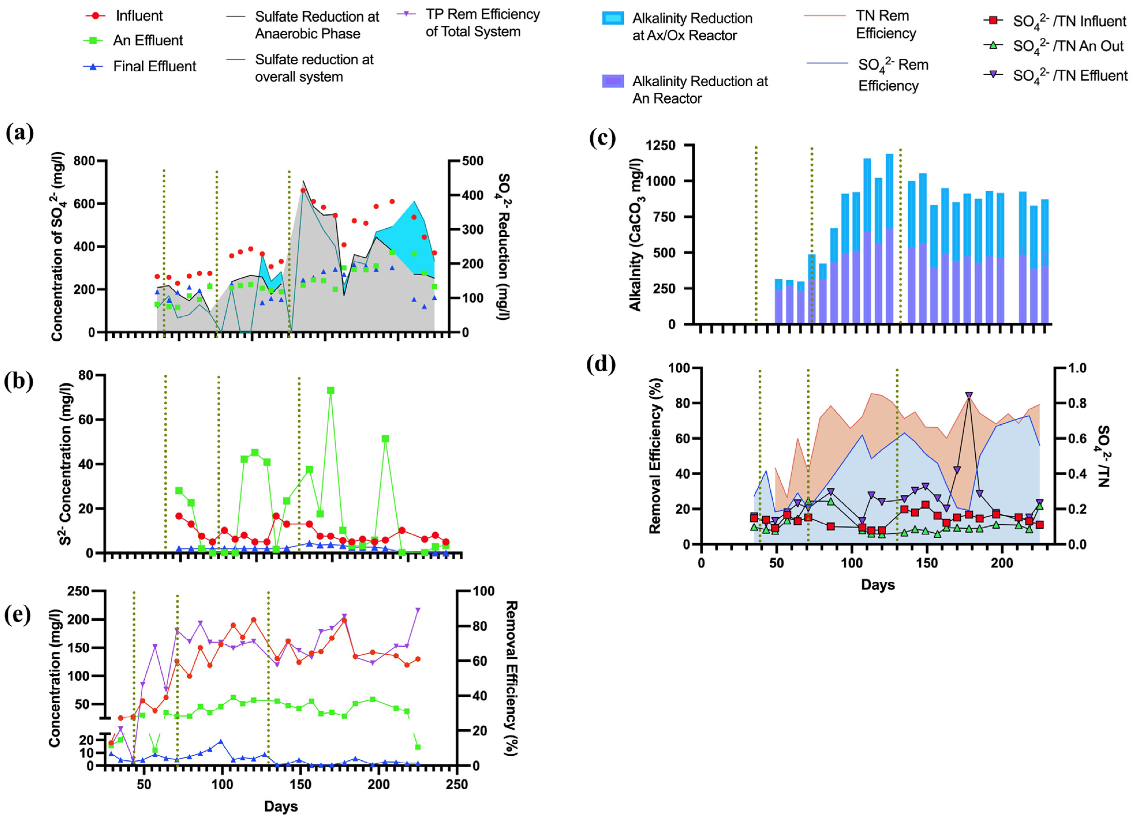 Membranes 14 00130 g003