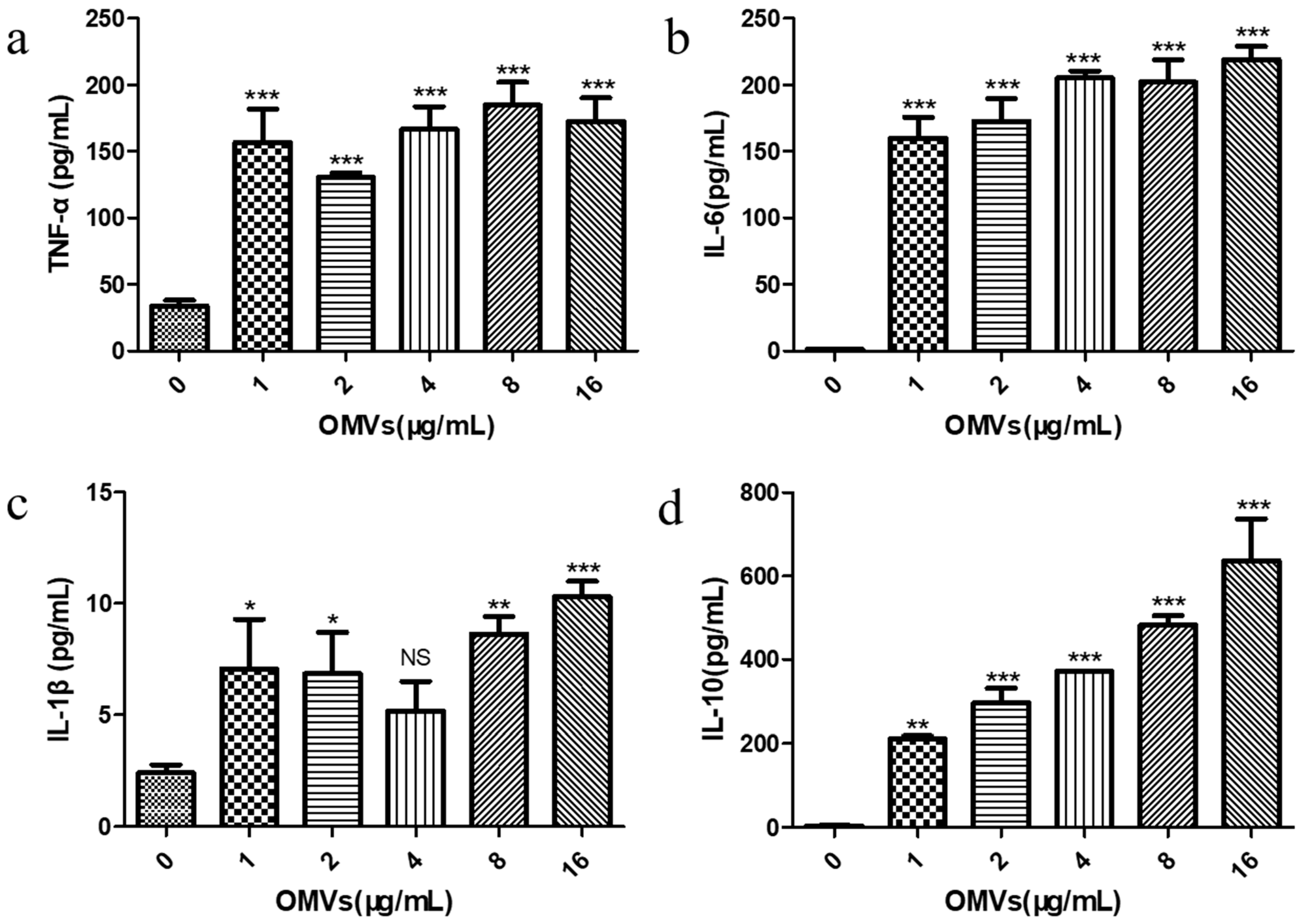 Membranes 14 00135 g004 Membranes 14 00135 g004