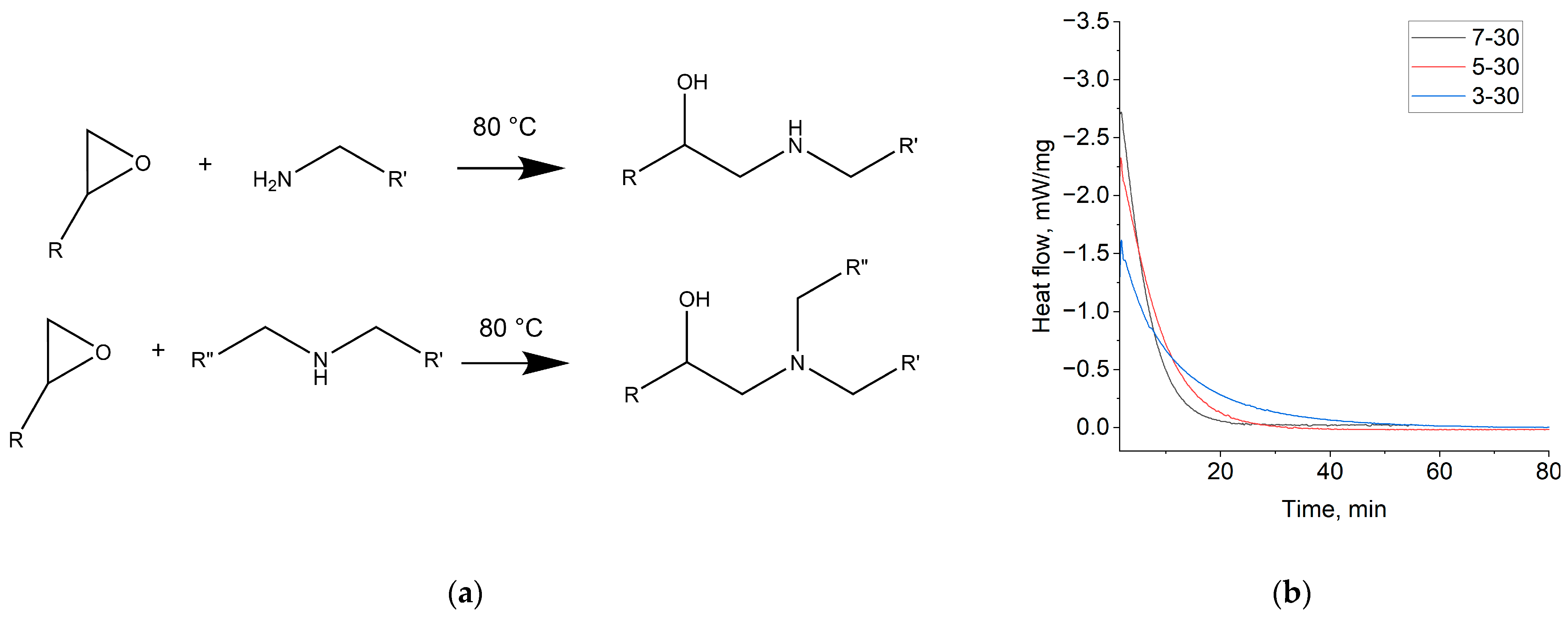 Membranes 14 00138 g005
