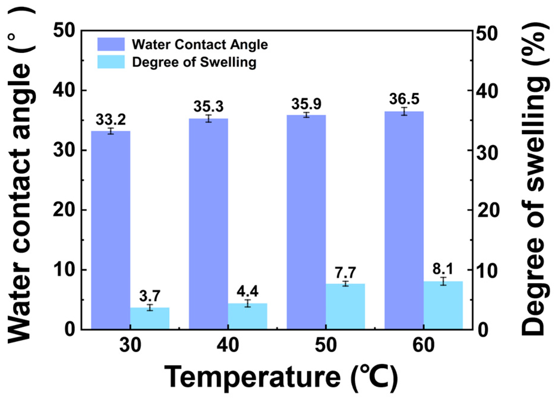 Membranes 14 00139 g002