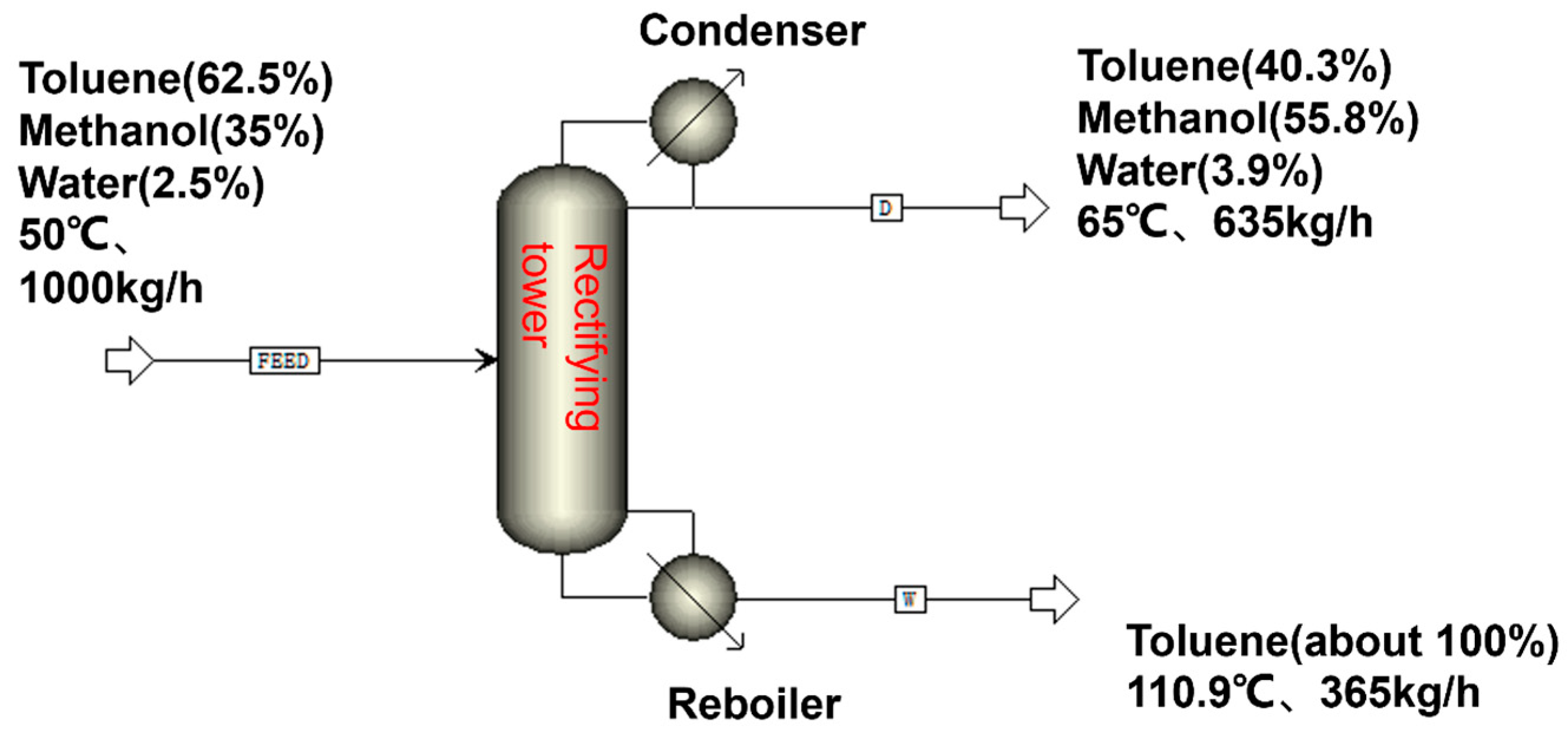 Membranes 14 00139 g013