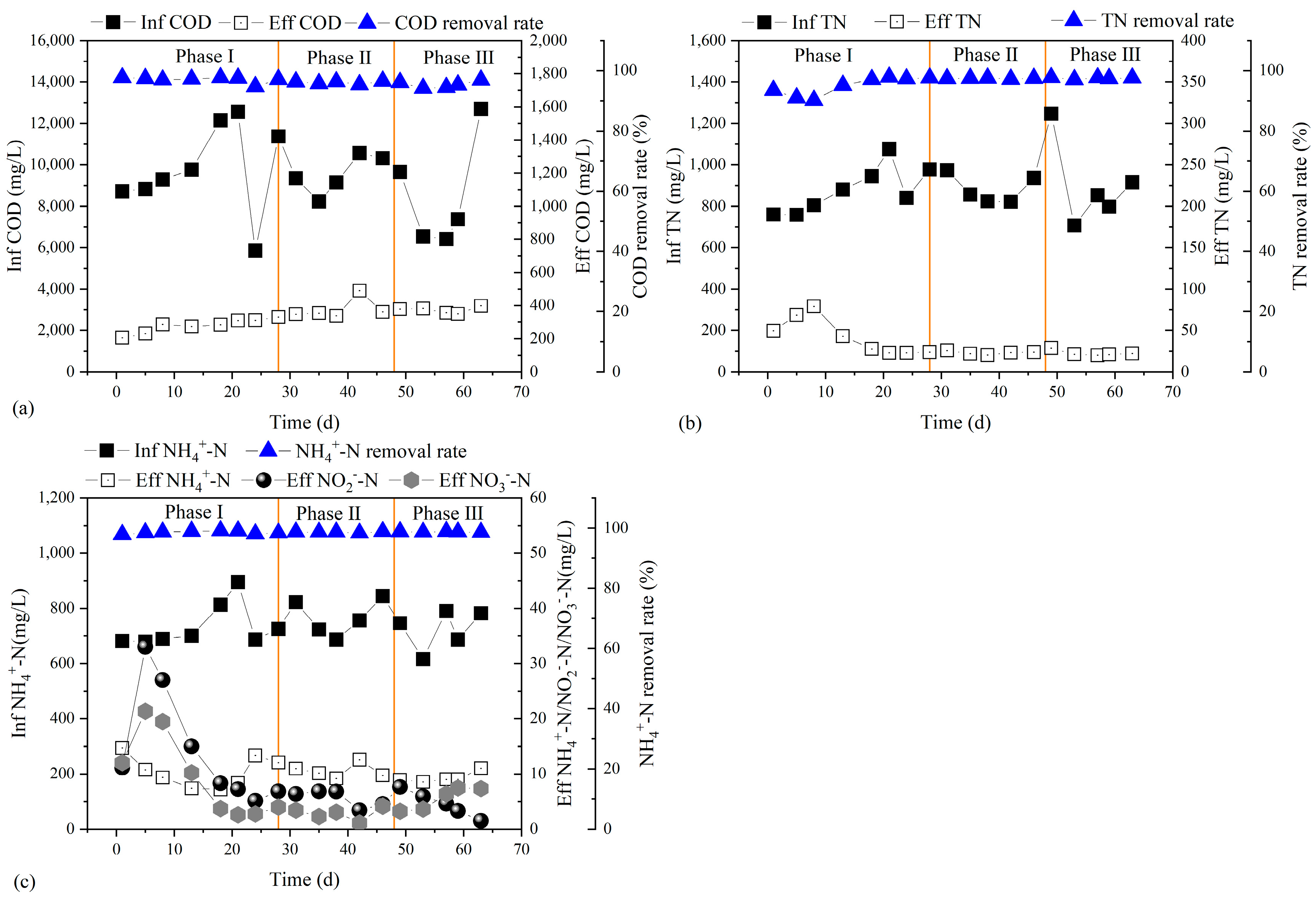 Membranes 14 00142 g002