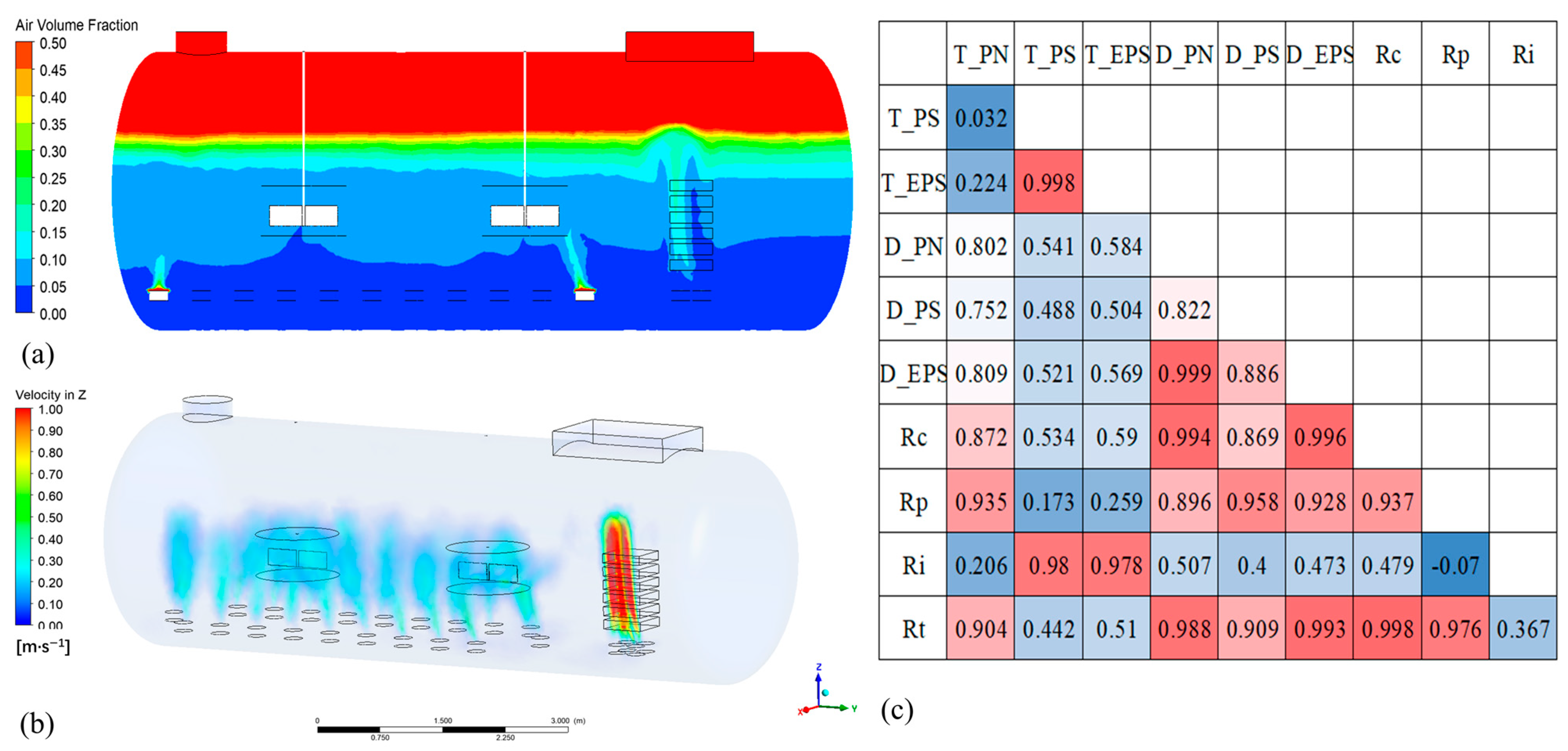 Membranes 14 00142 g007