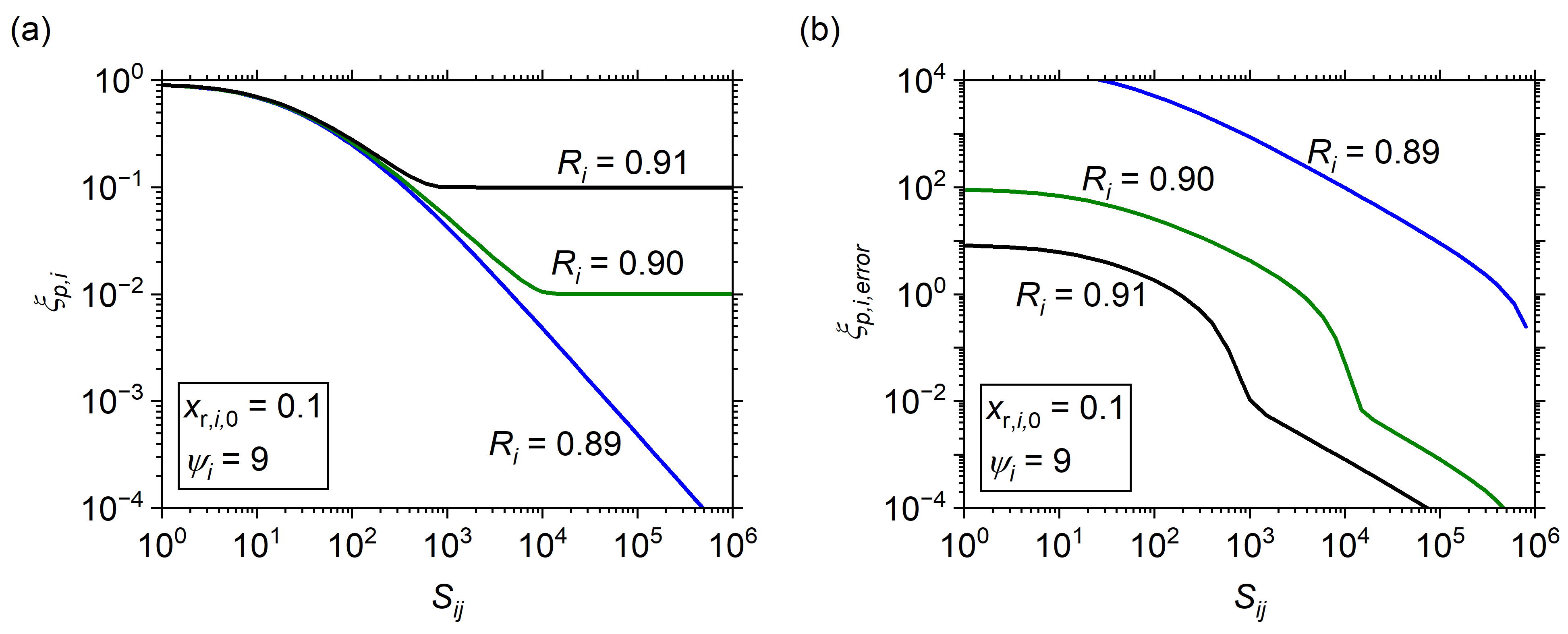 Membranes 14 00143 g007