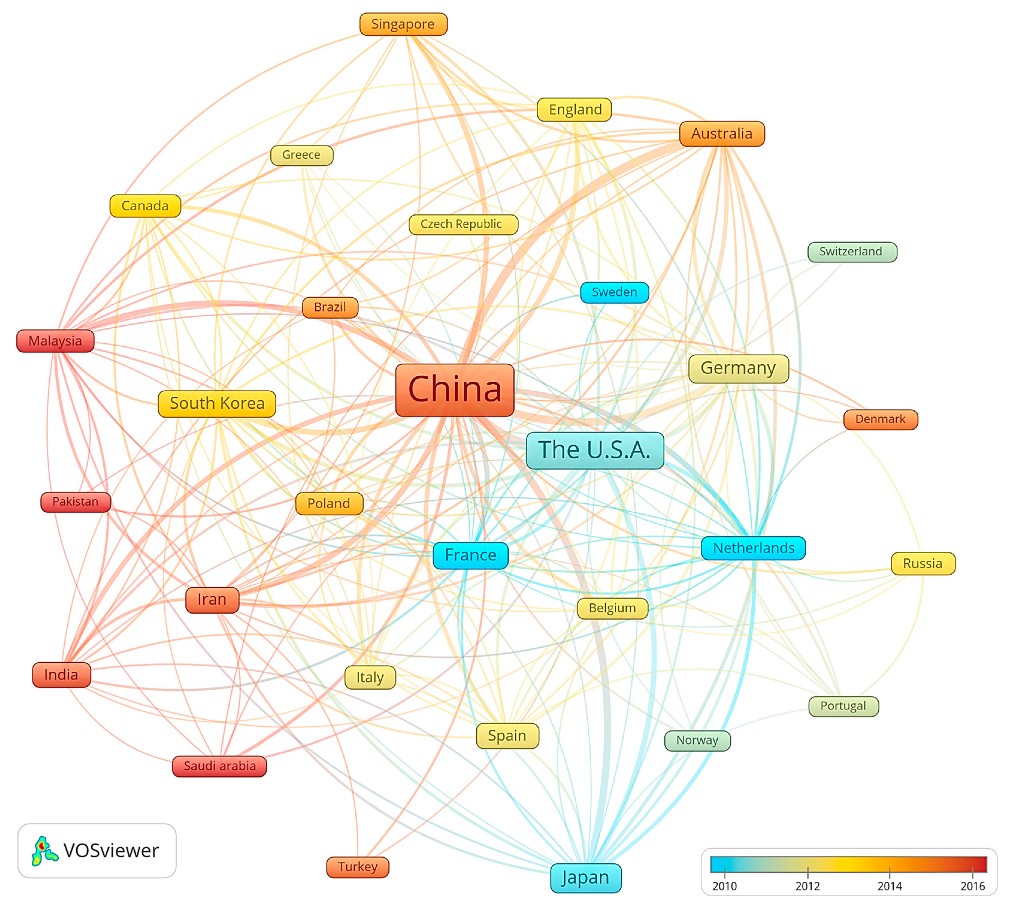 Membranes 14 00144 g002