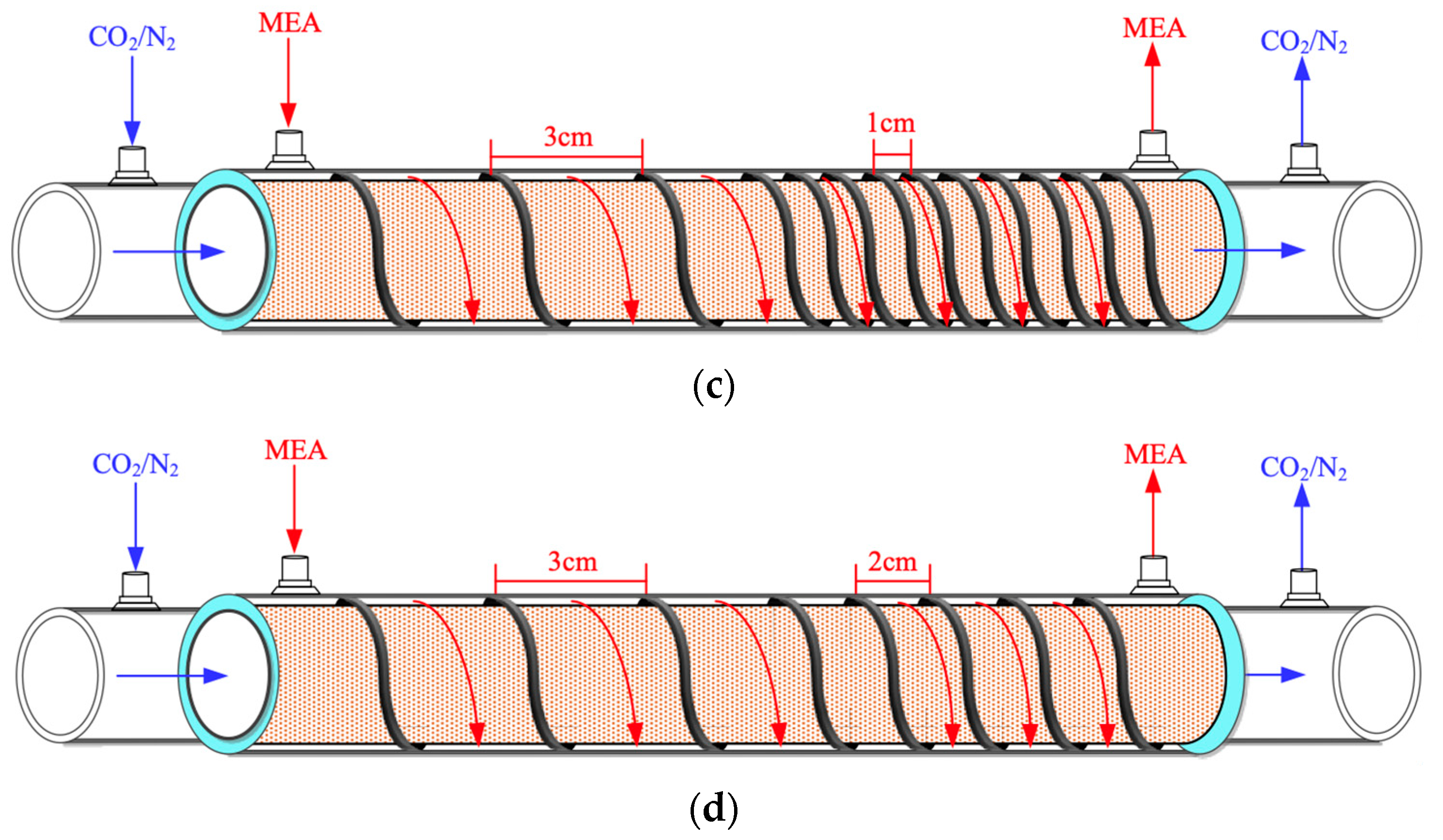 Membranes 14 00147 g001b