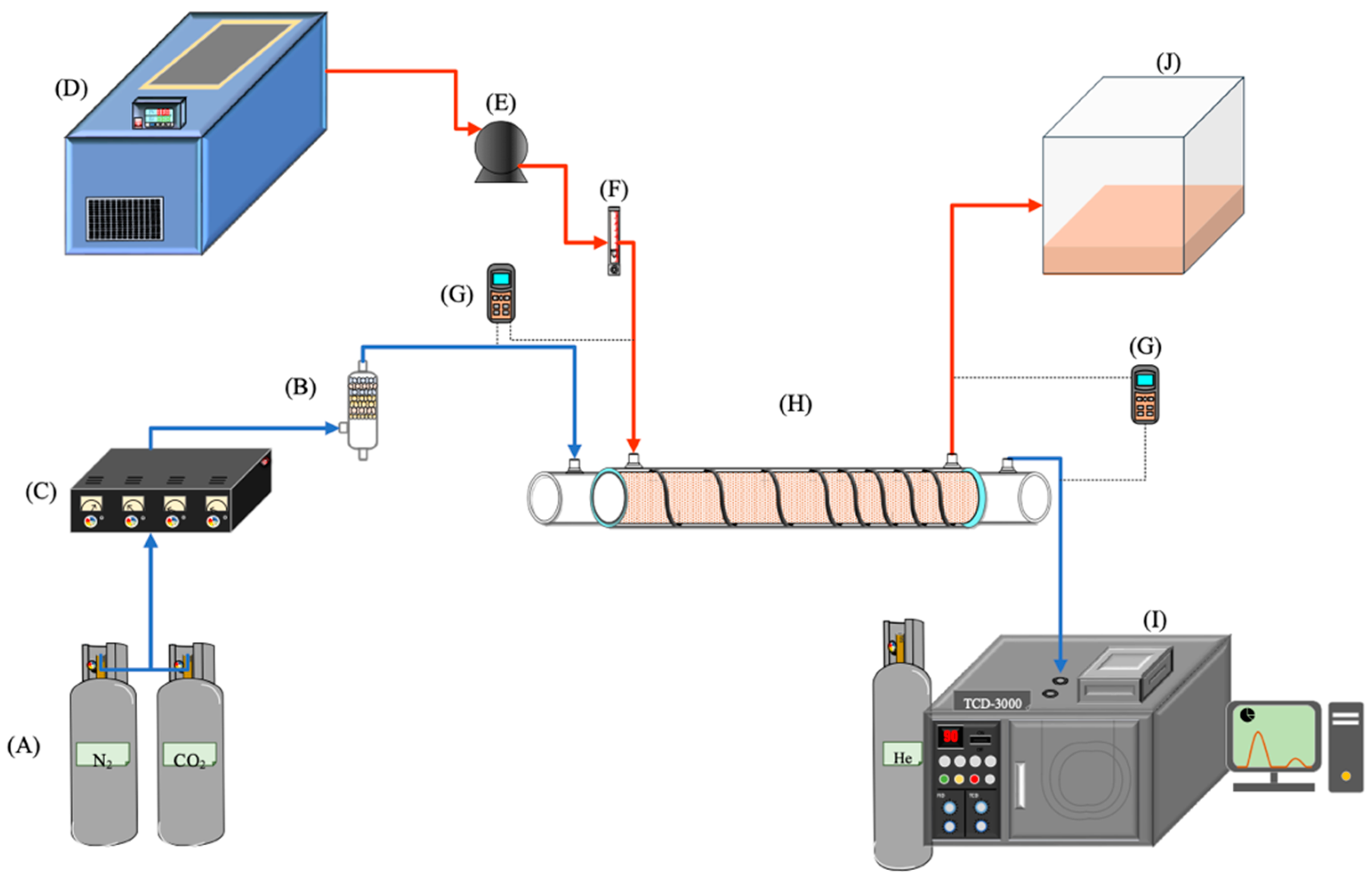 Membranes 14 00147 g007