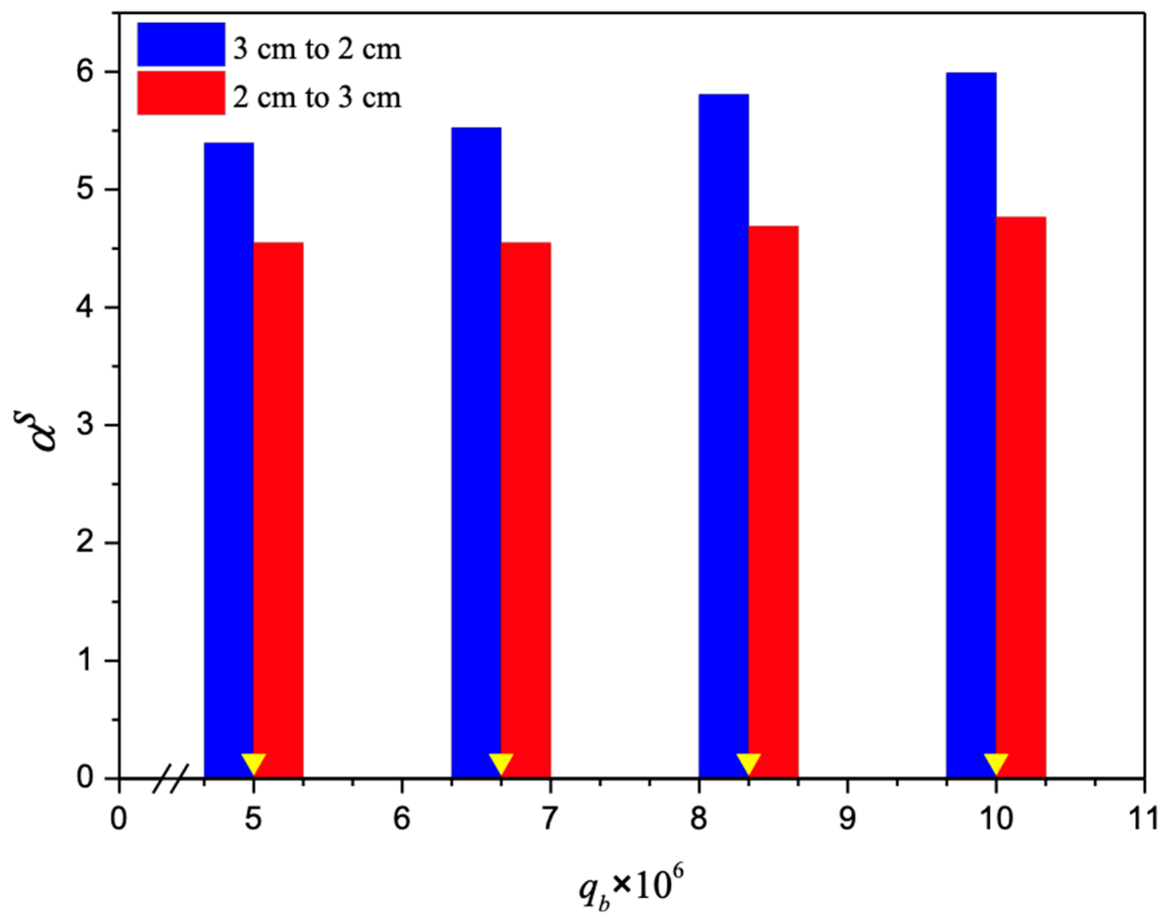 Membranes 14 00147 g012