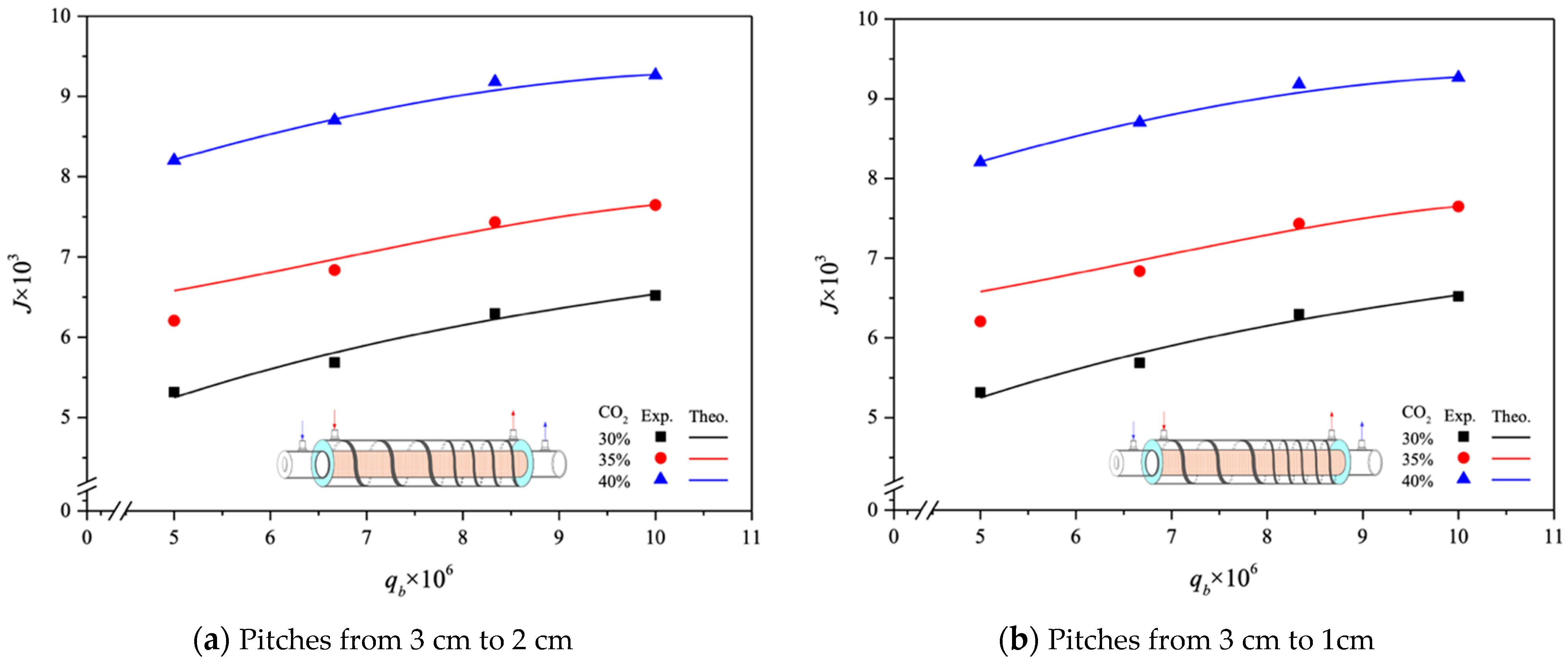 Membranes 14 00147 g015