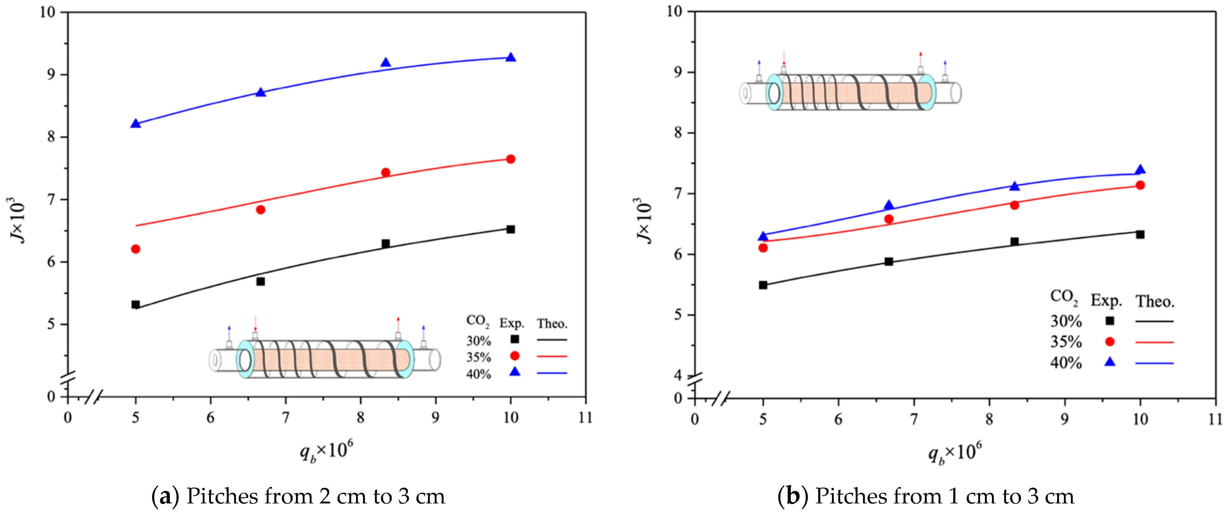 Membranes 14 00147 g016