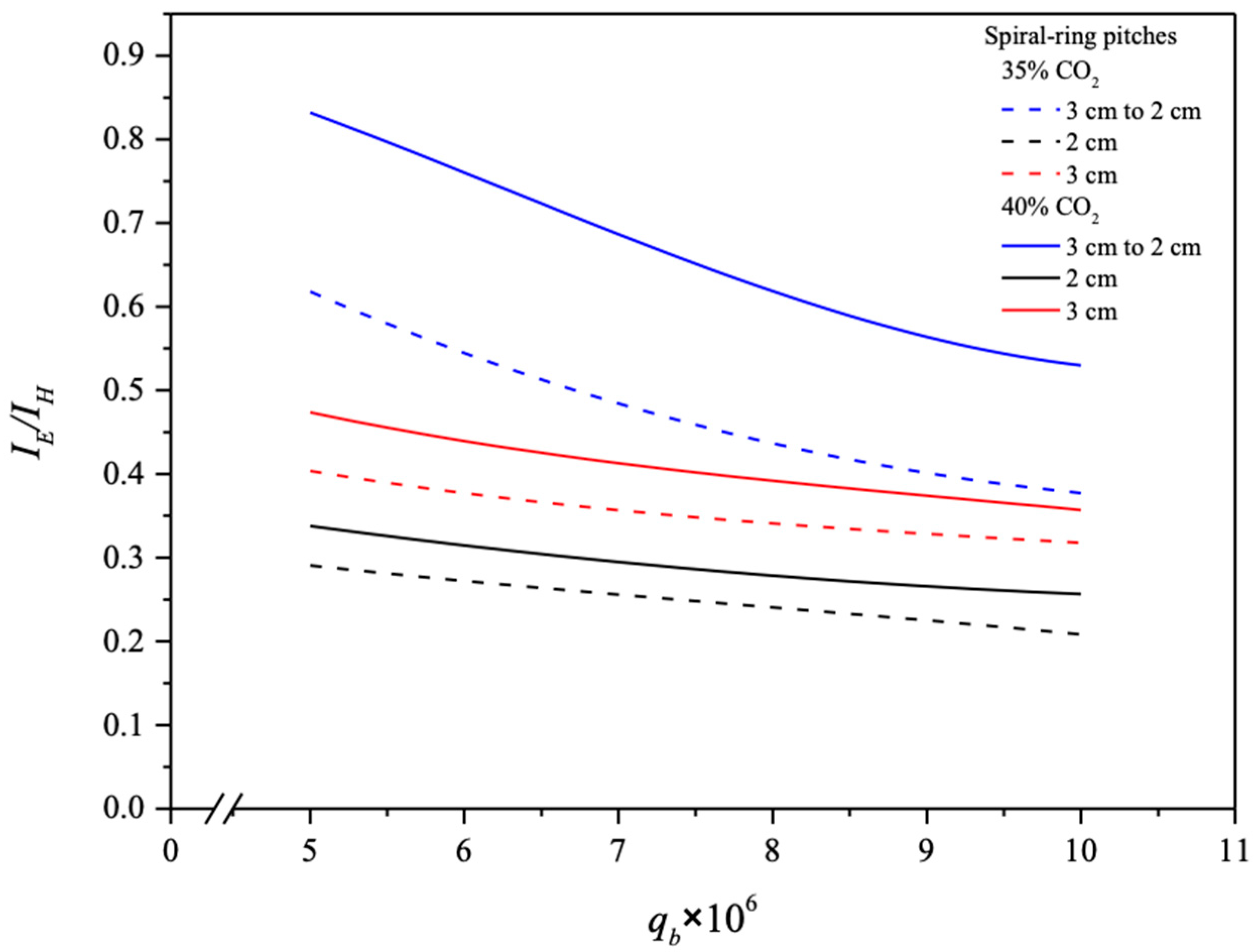 Membranes 14 00147 g018