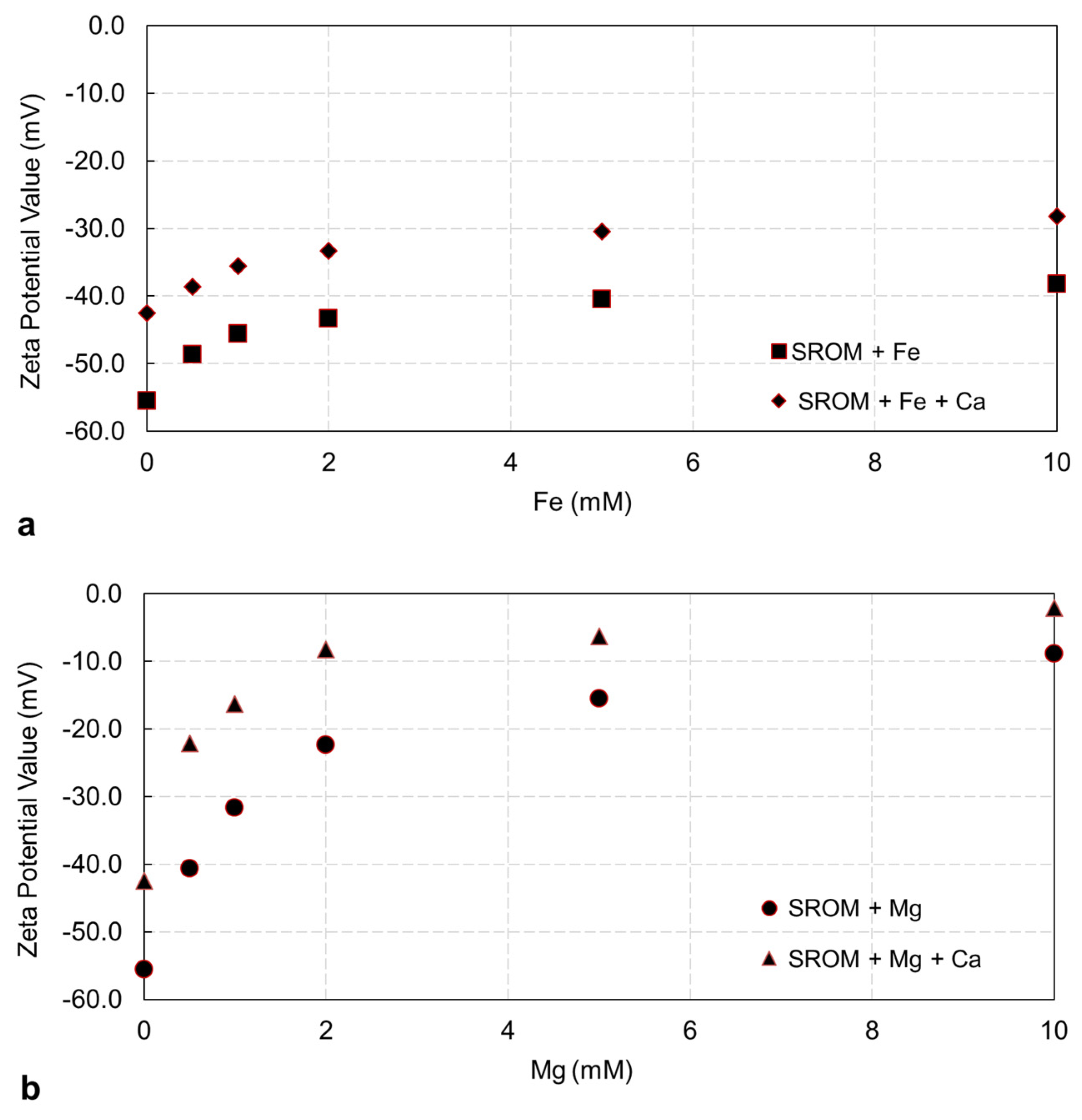 Membranes 14 00150 g001