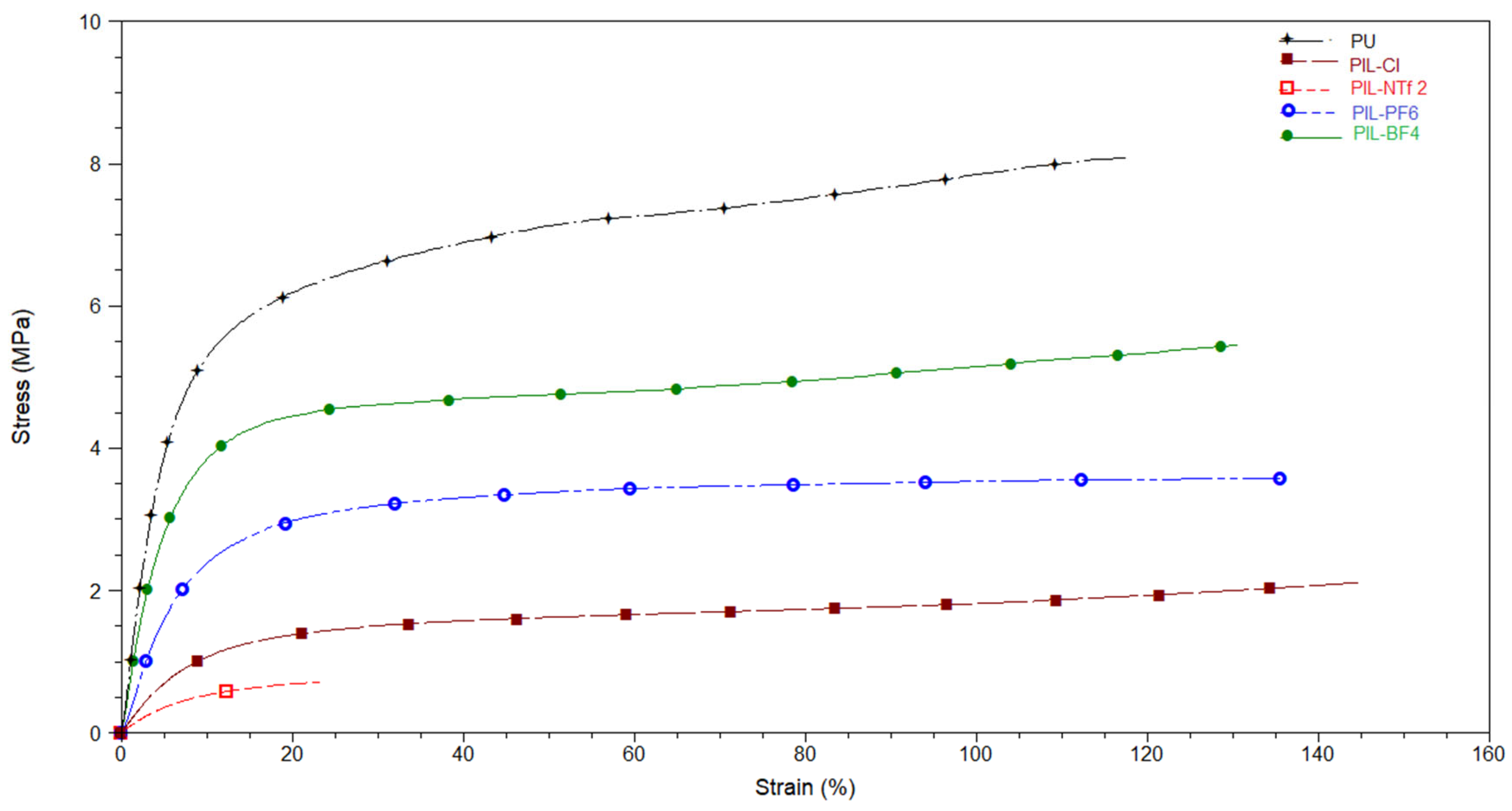 Membranes 14 00151 g006 Membranes 14 00151 g006