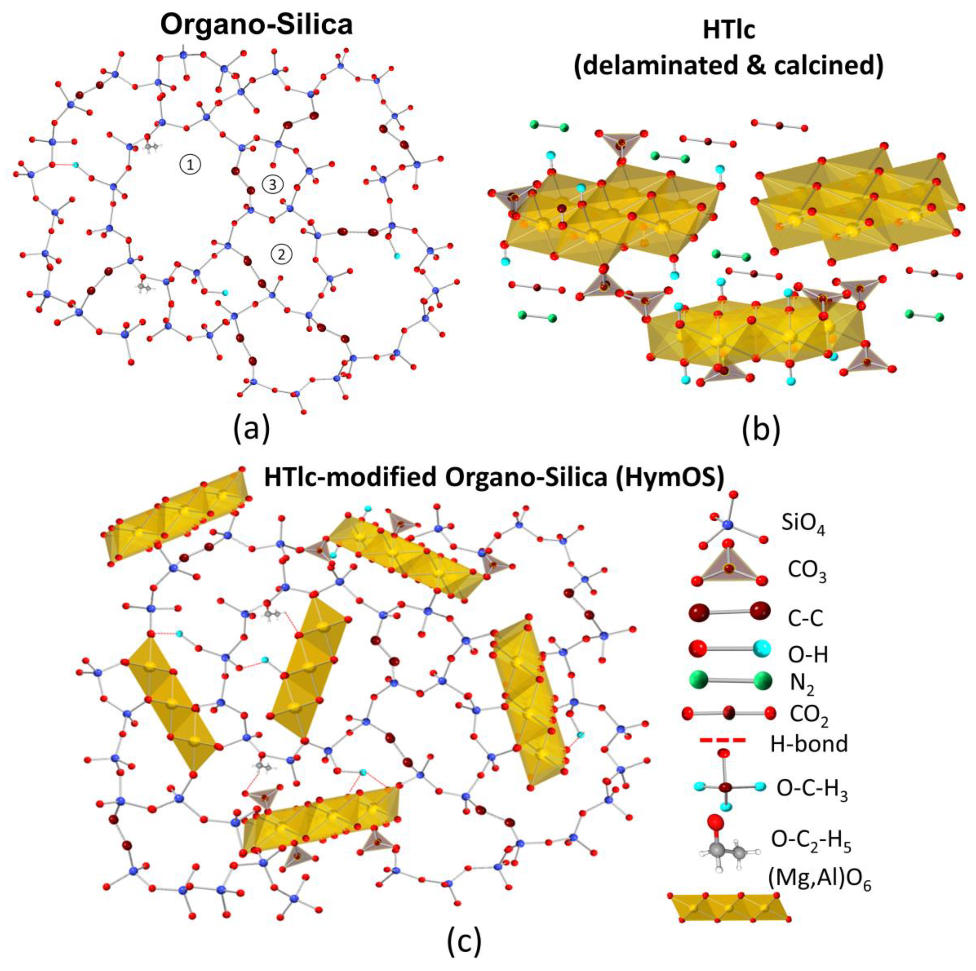 Membranes 14 00156 g002