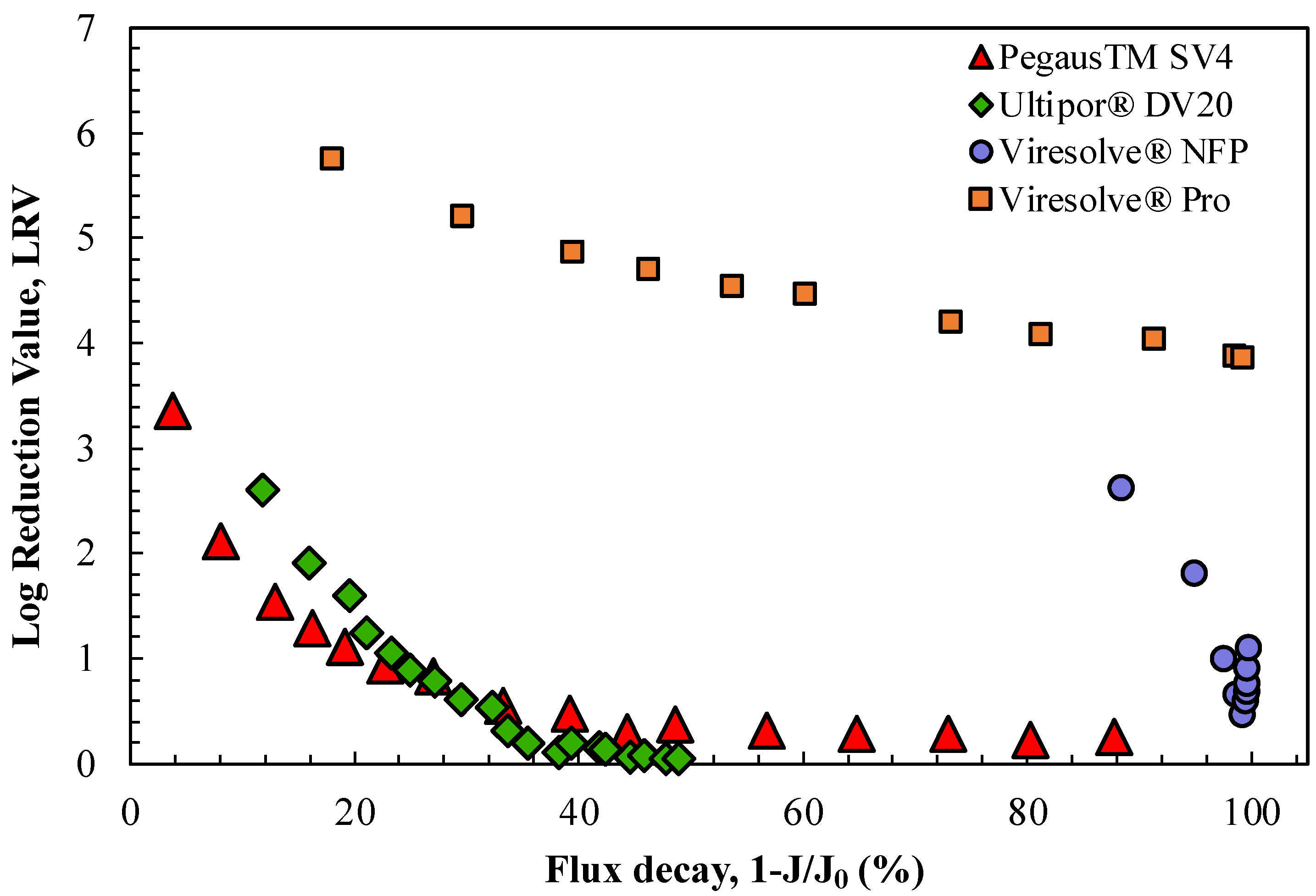 Membranes 14 00158 g002