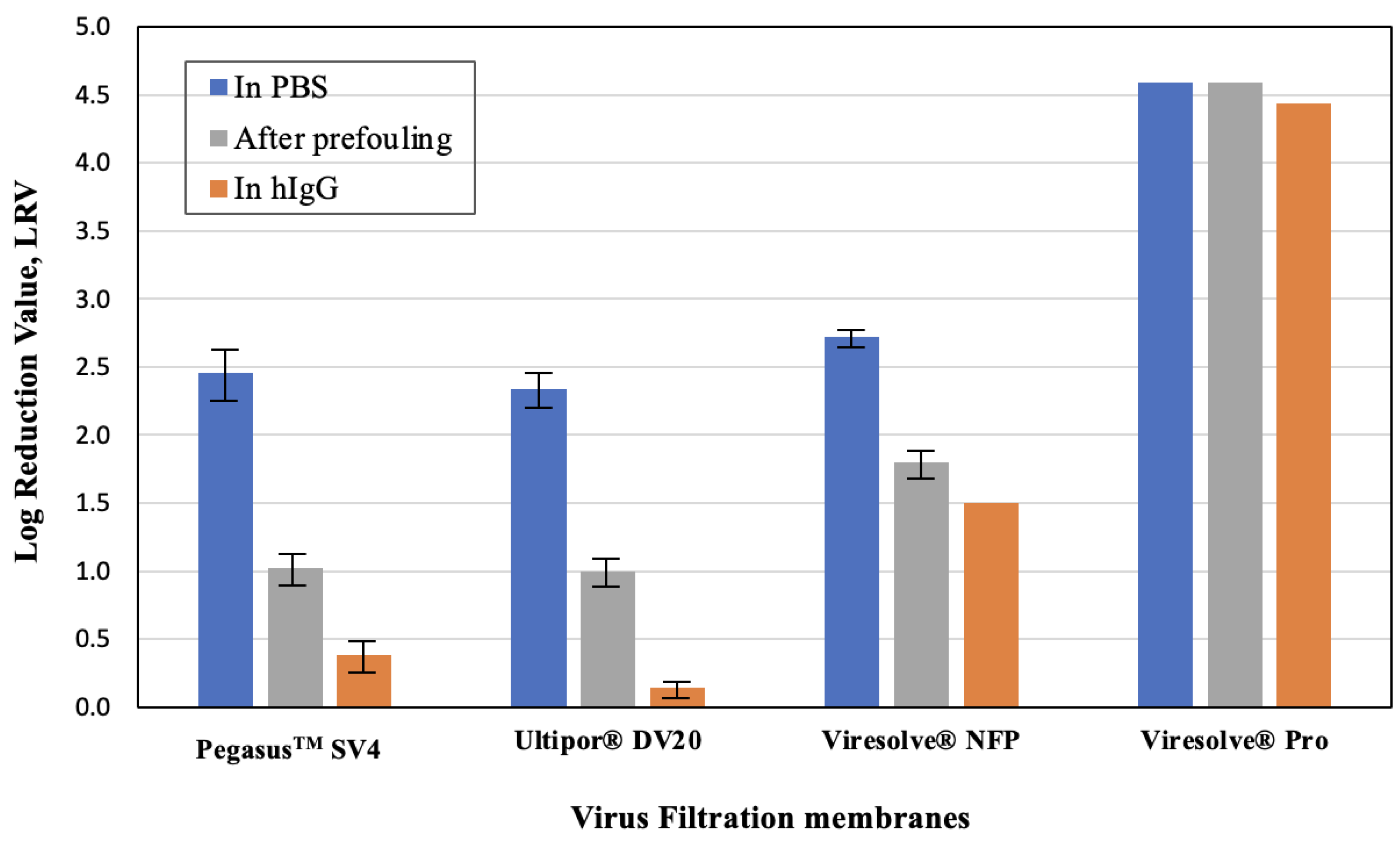 Membranes 14 00158 g003