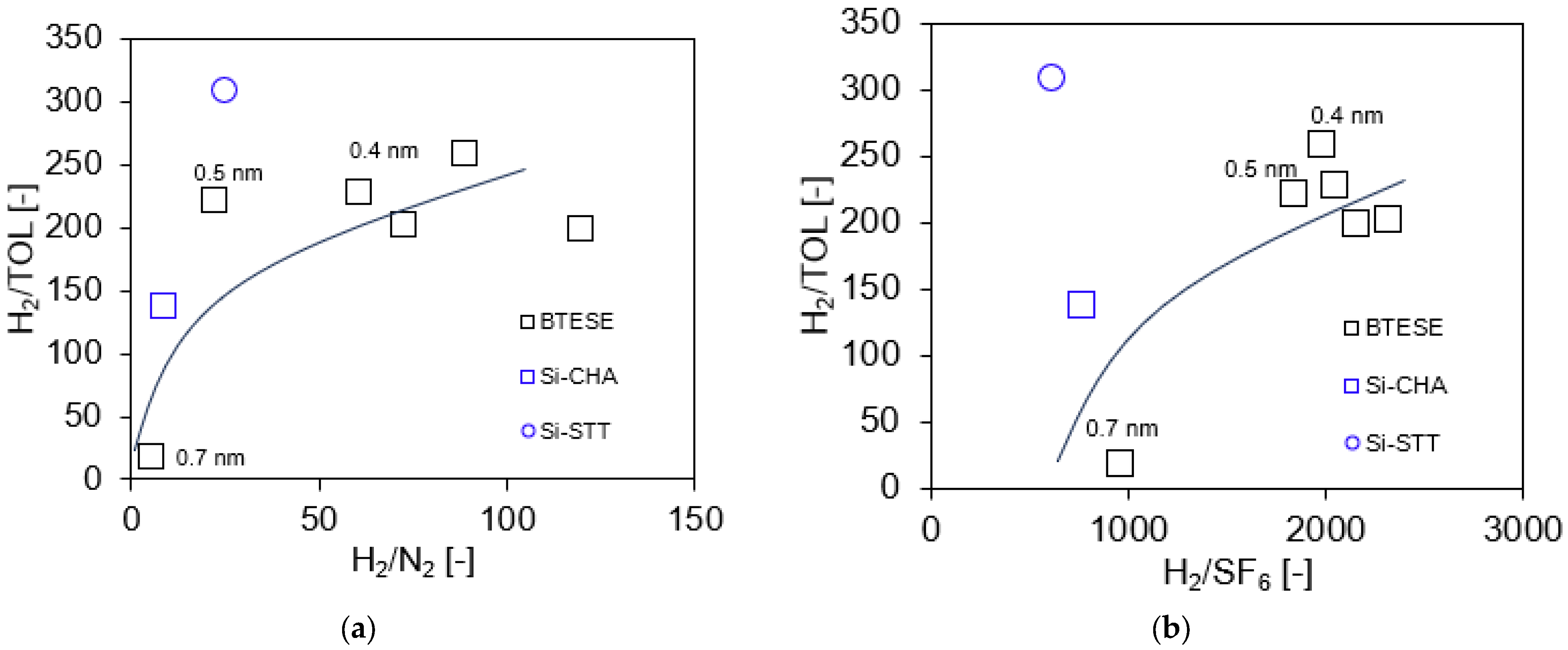Membranes 14 00165 g009