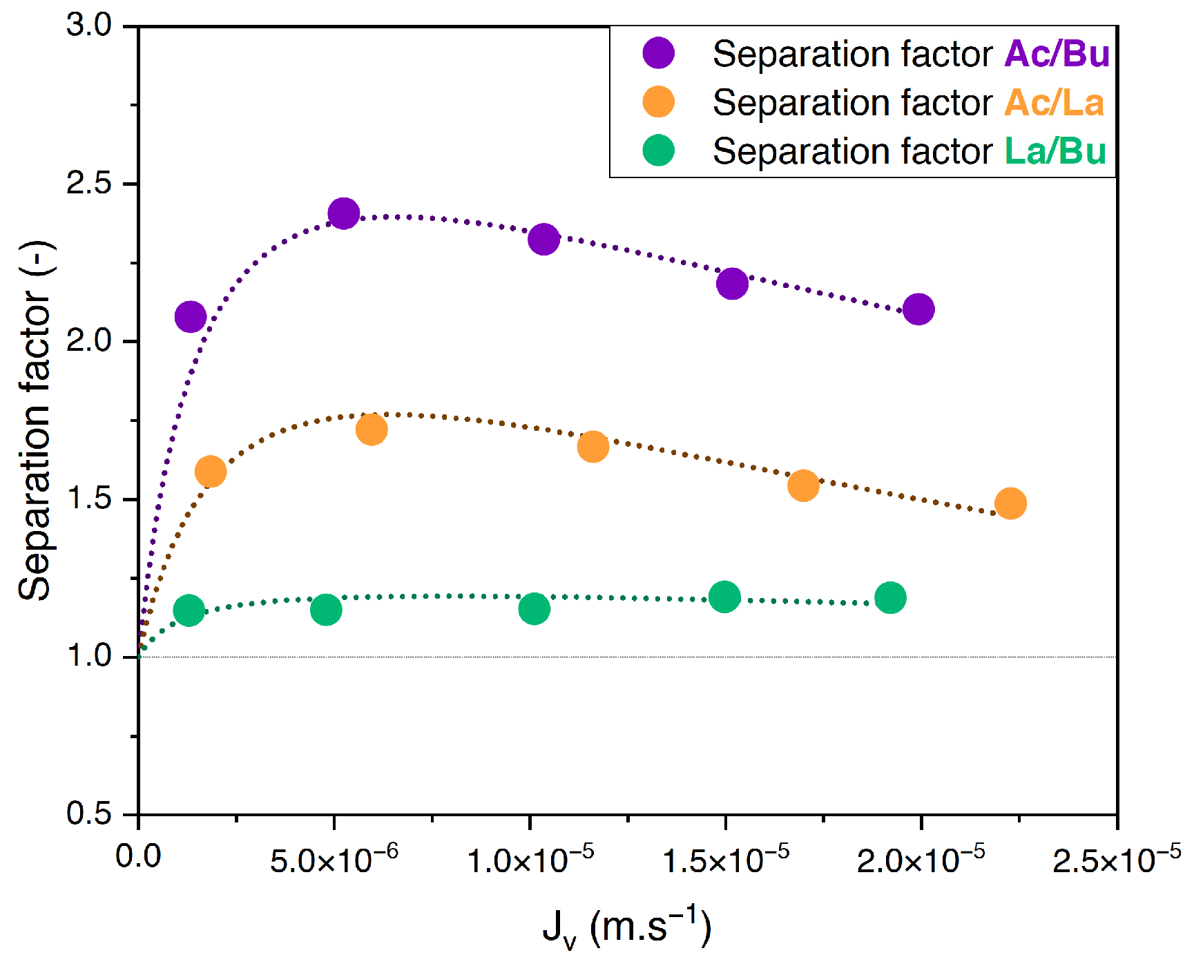 Membranes 14 00166 g002