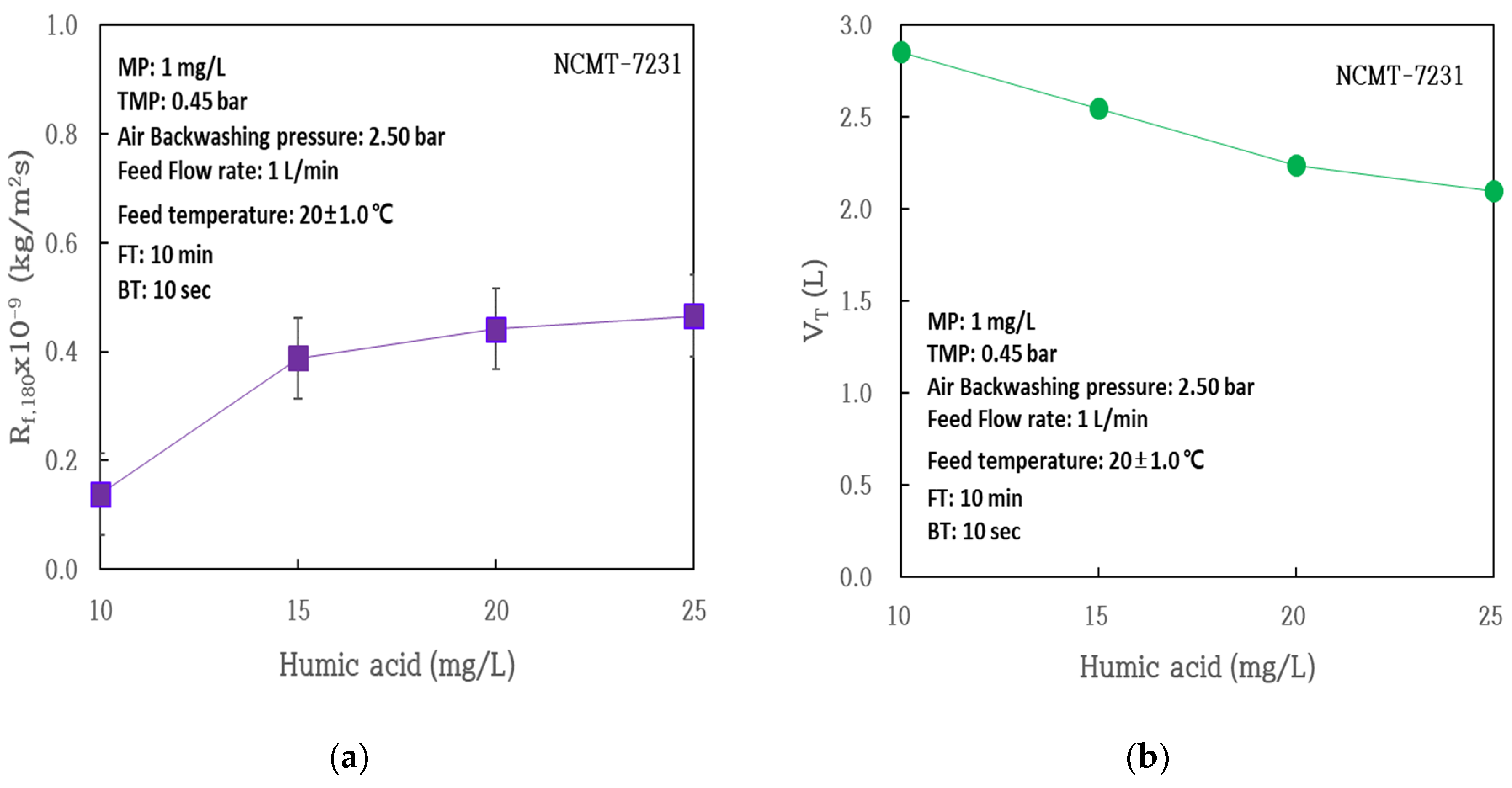 Membranes 14 00169 g004