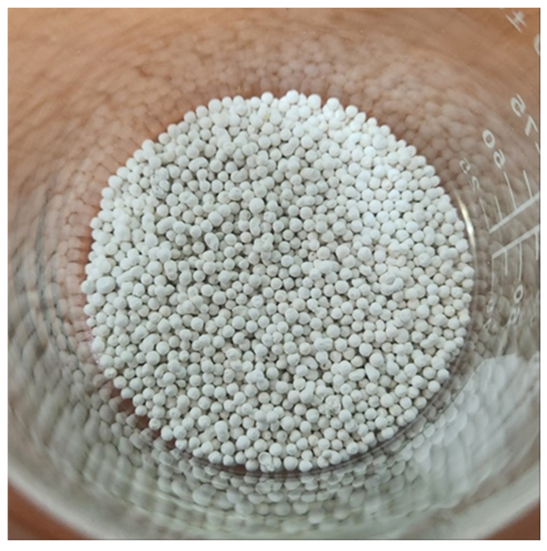 Membranes 14 00169 sch001