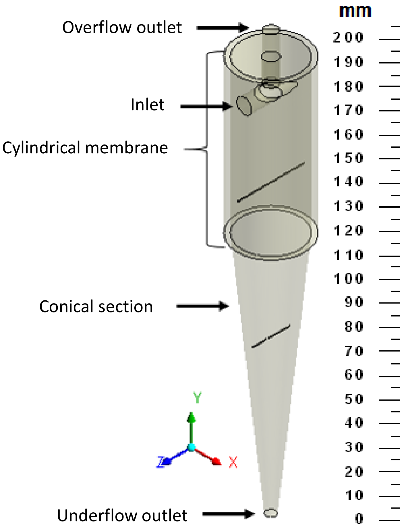 Membranes 14 00171 g006