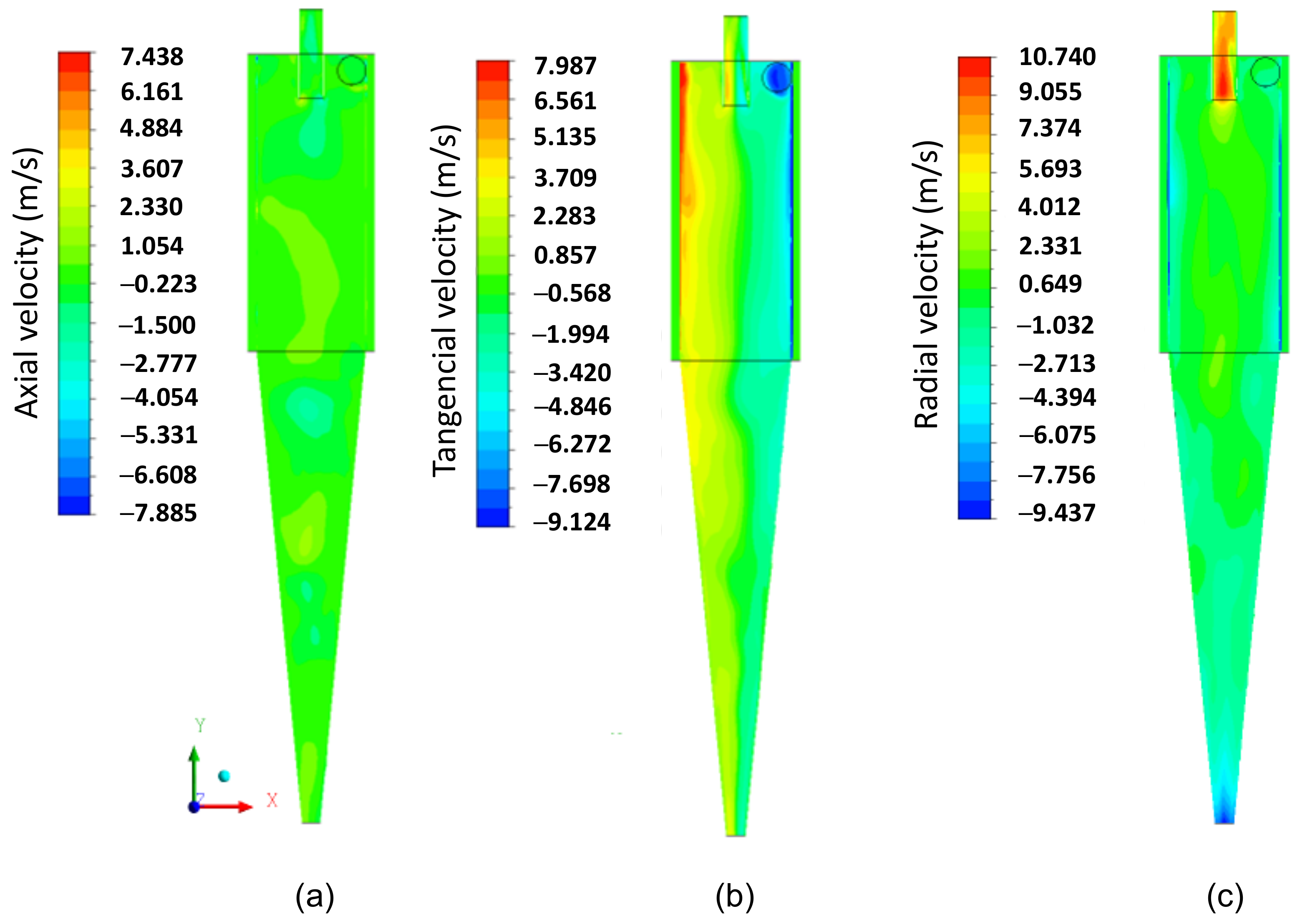 Membranes 14 00171 g009