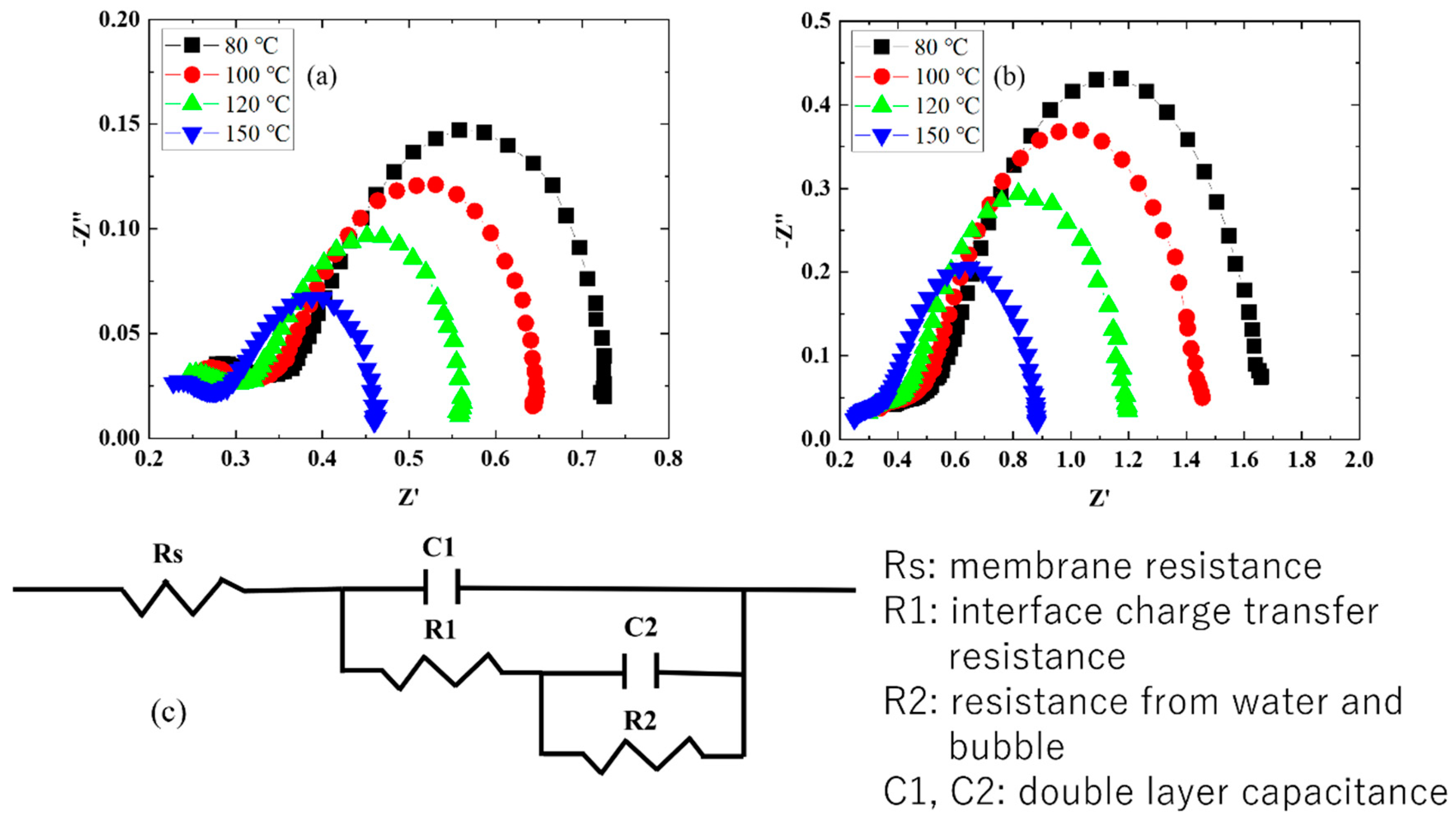 Membranes 14 00173 g005