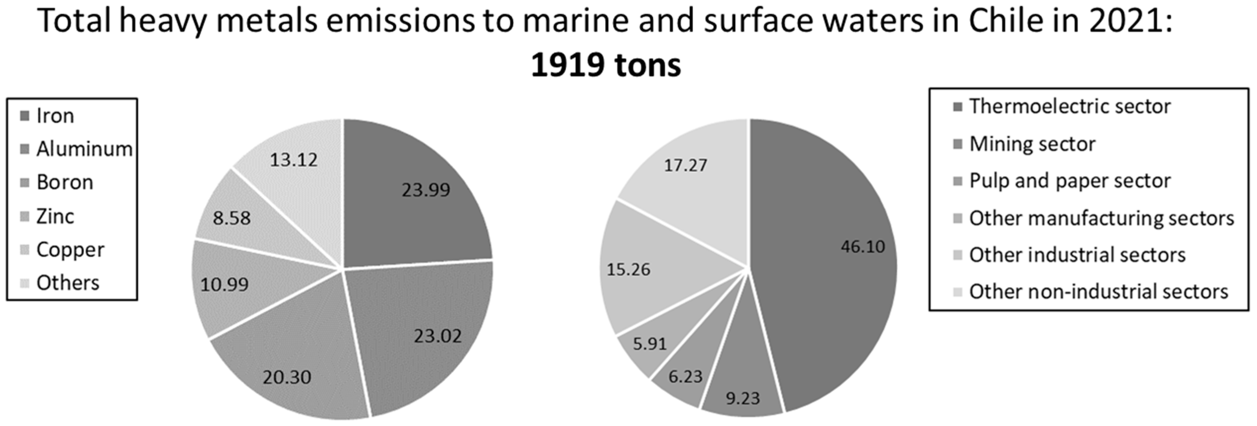 Membranes 14 00180 g001 Membranes 14 00180 g001