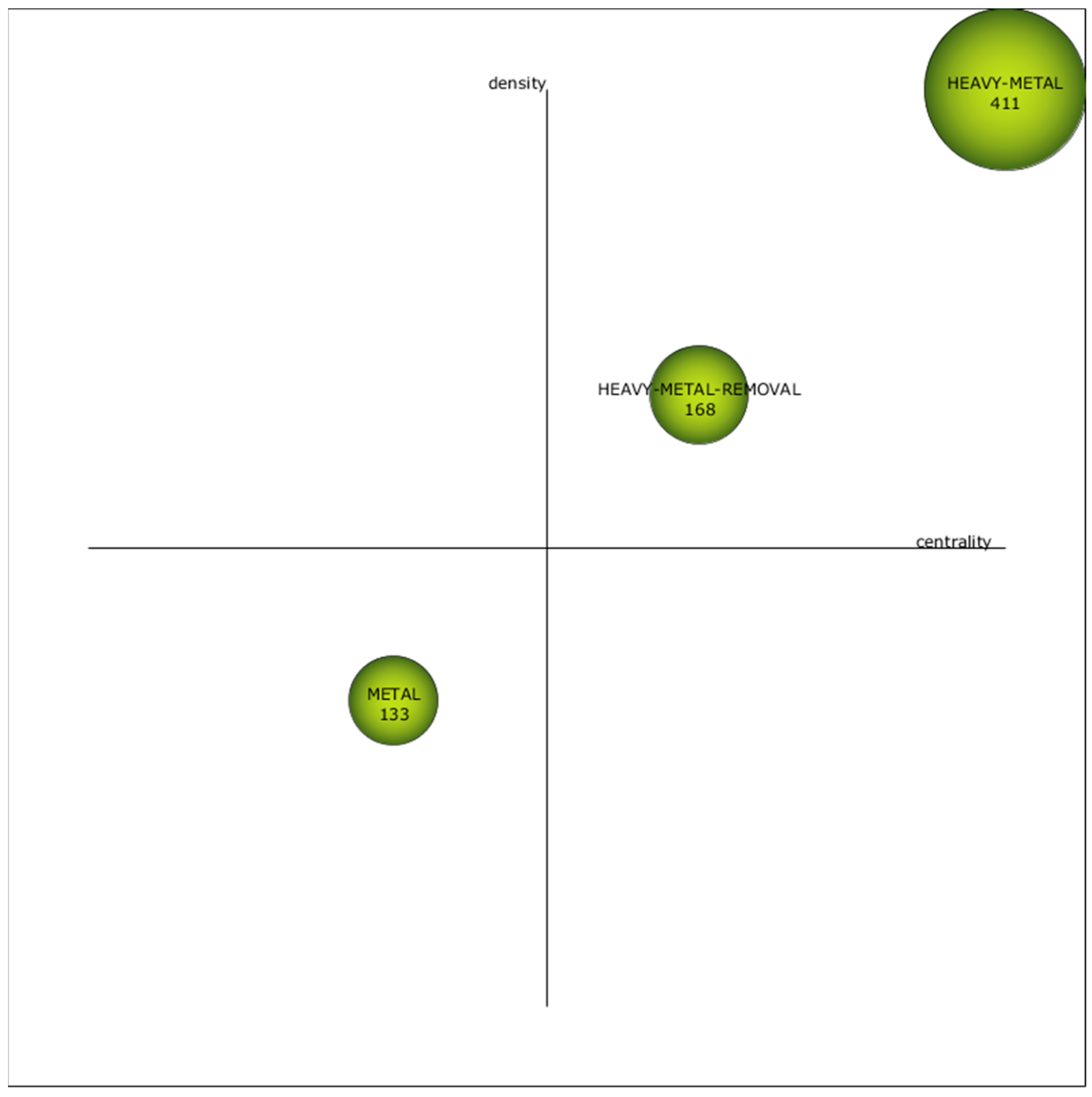 Membranes 14 00180 g004 Membranes 14 00180 g004