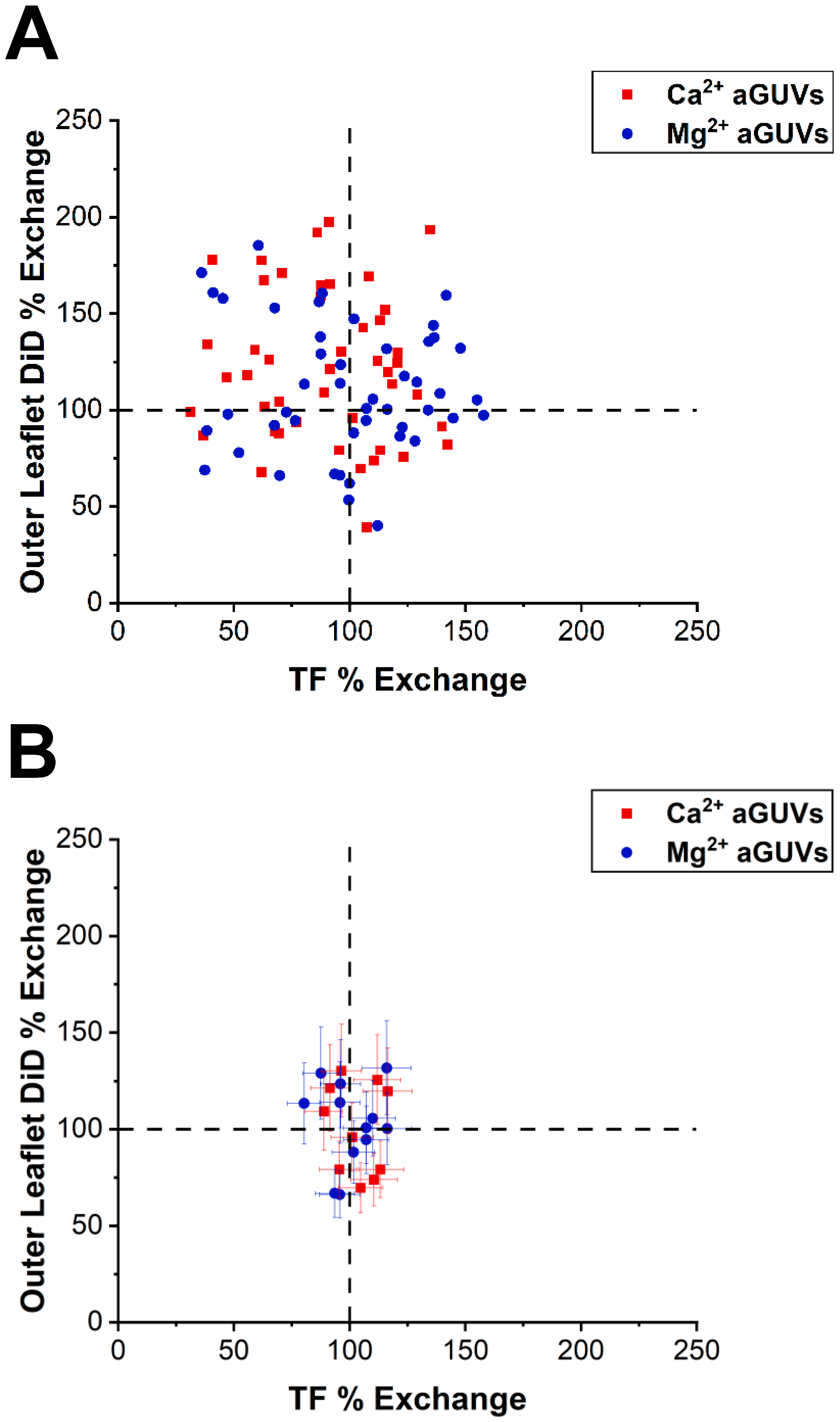 Membranes 14 00181 g004