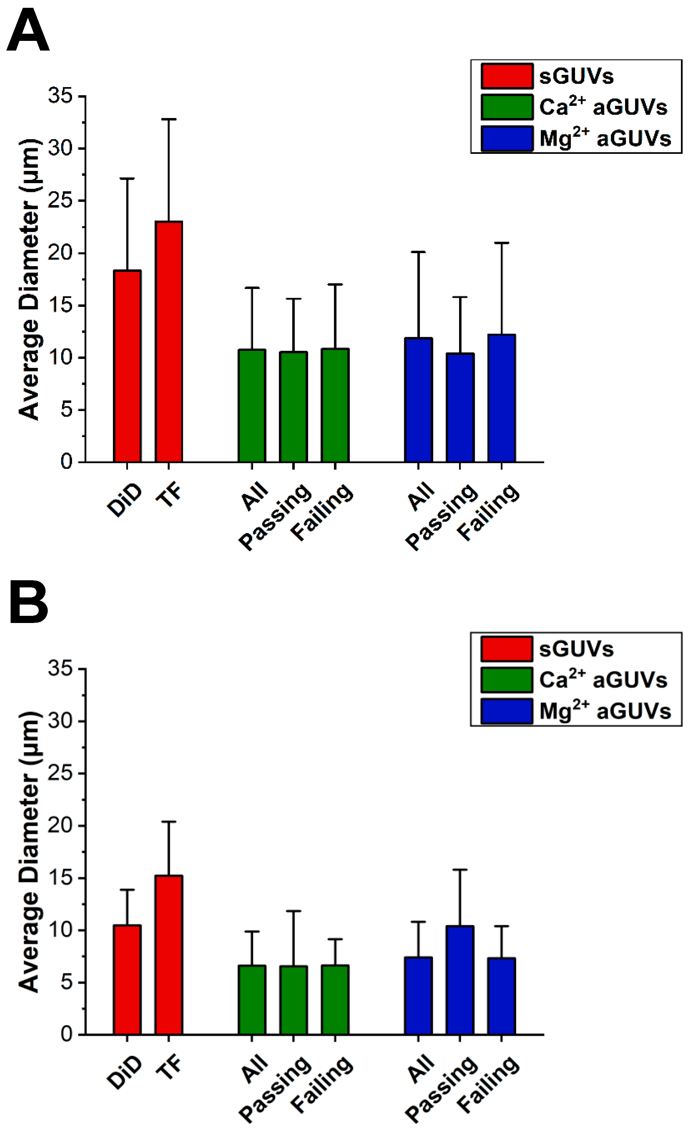 Membranes 14 00181 g005