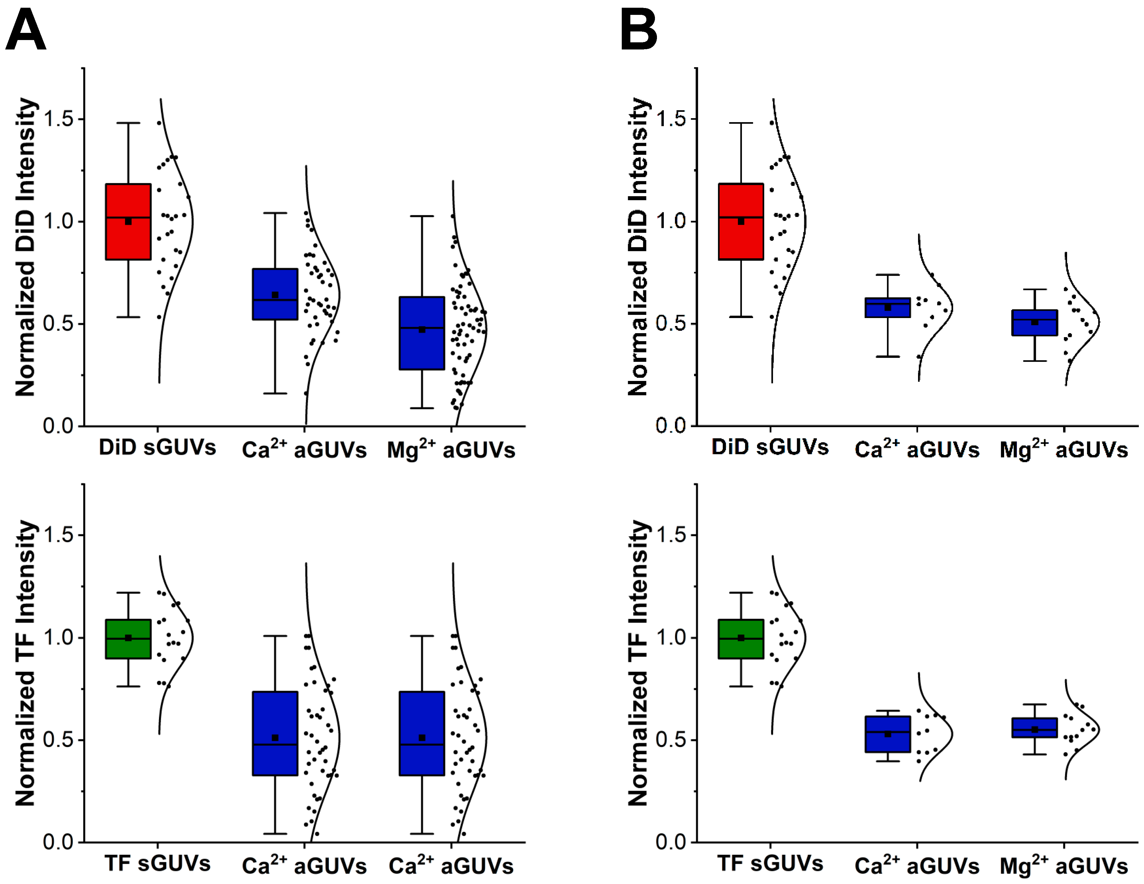 Membranes 14 00181 g0a3