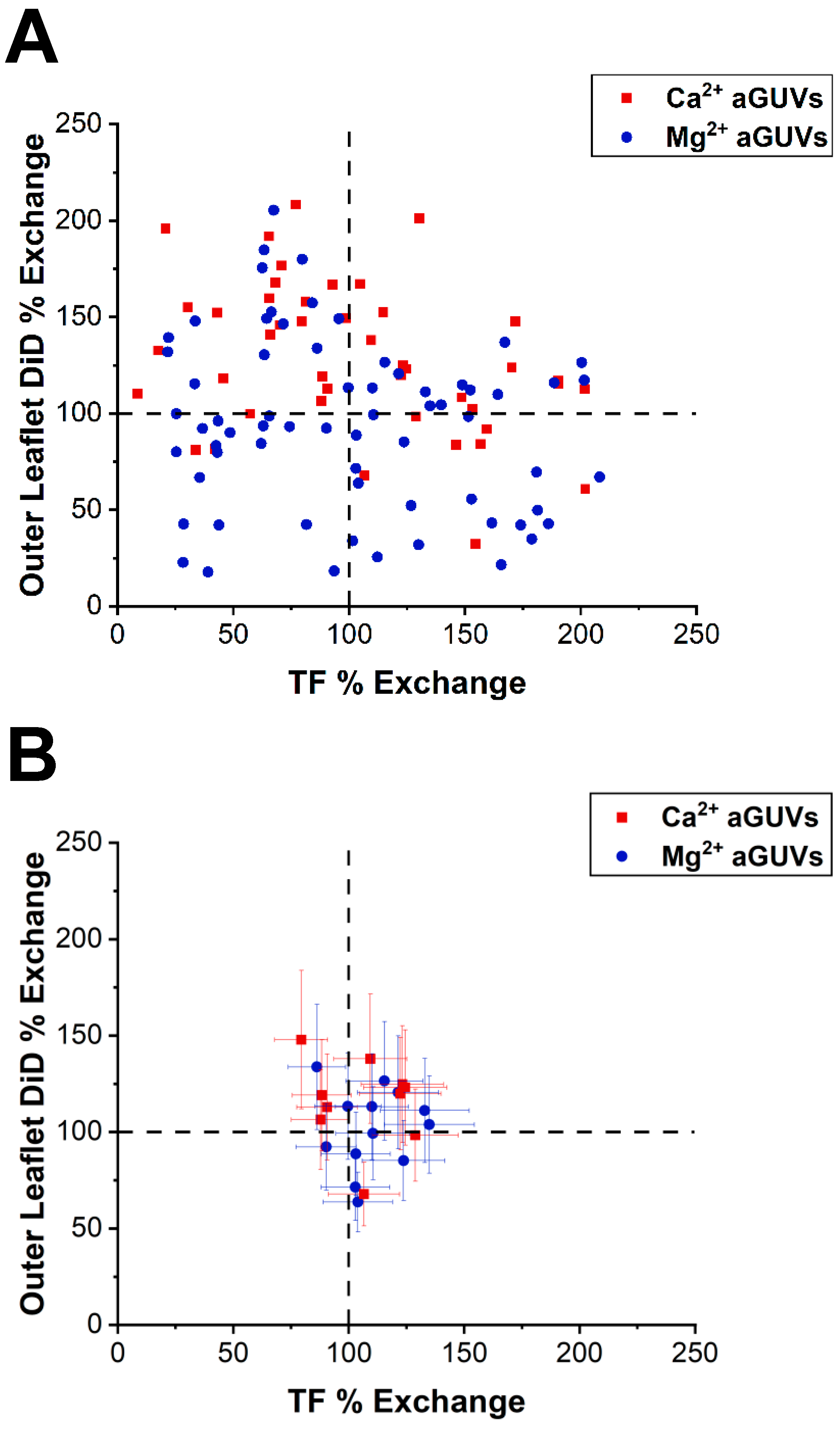 Membranes 14 00181 g0a4