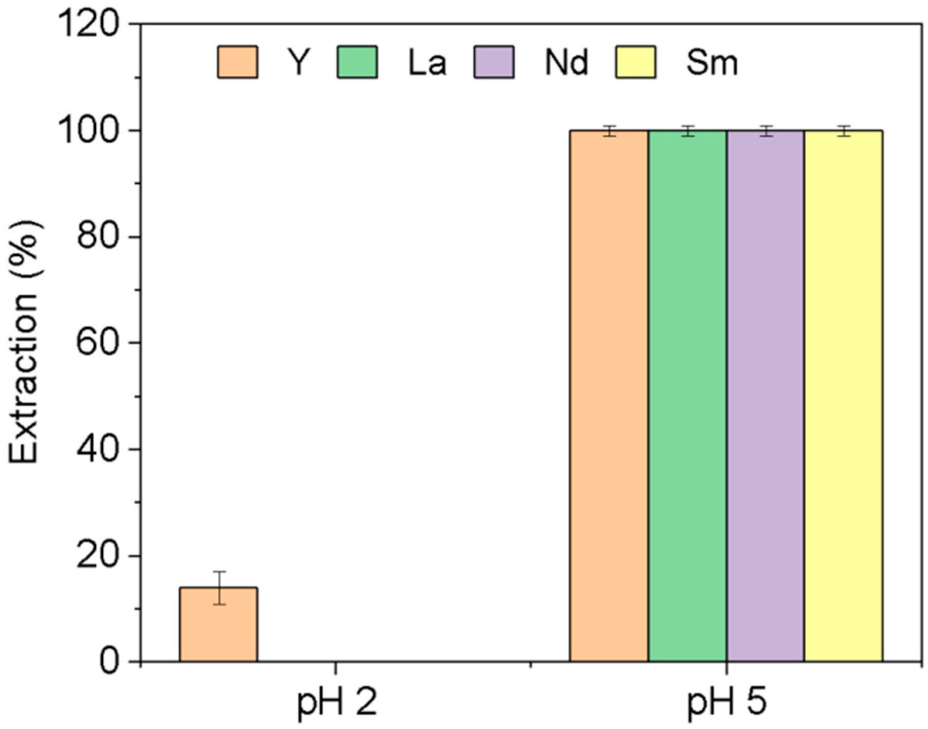 Membranes 14 00182 g004