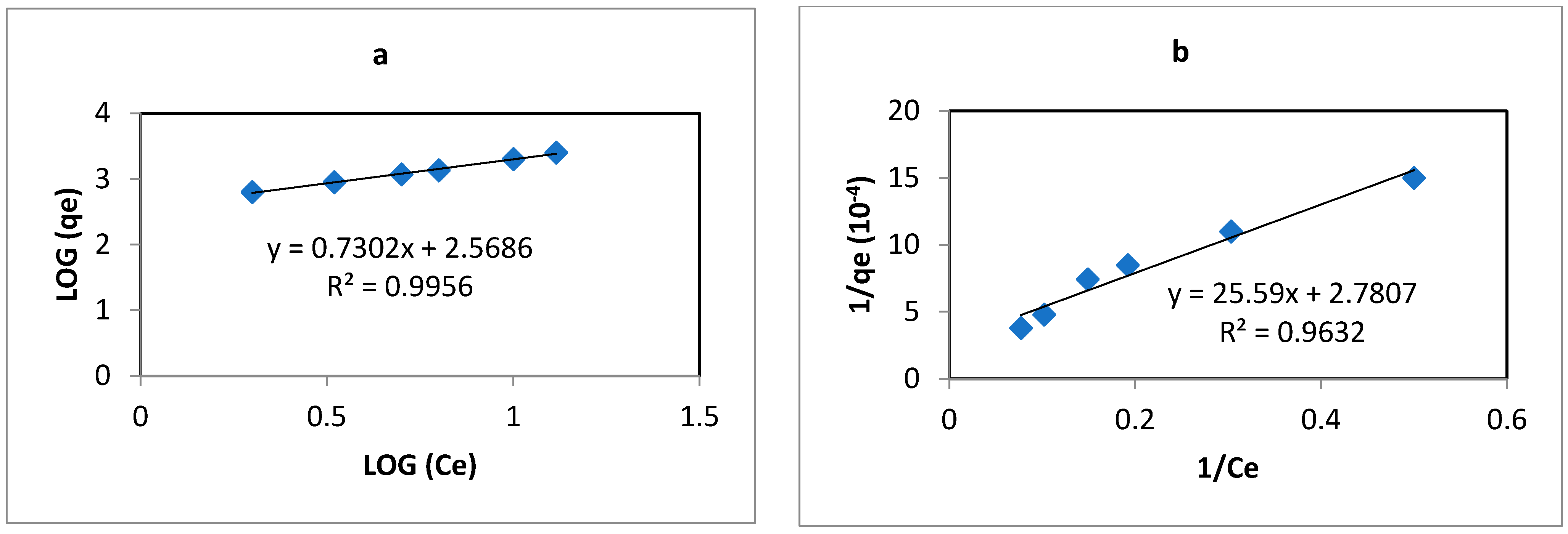 Membranes 14 00182 g006