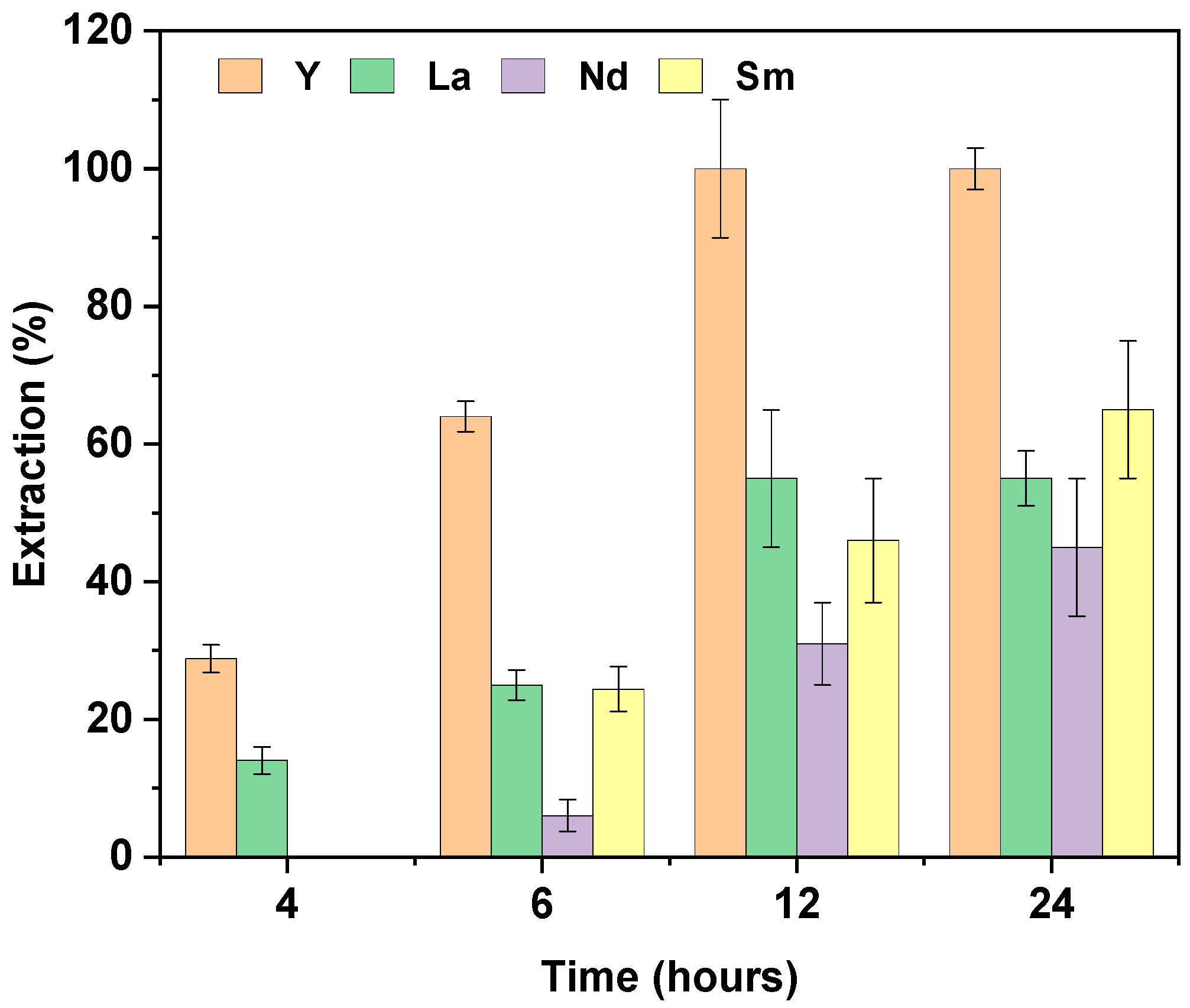 Membranes 14 00182 g008