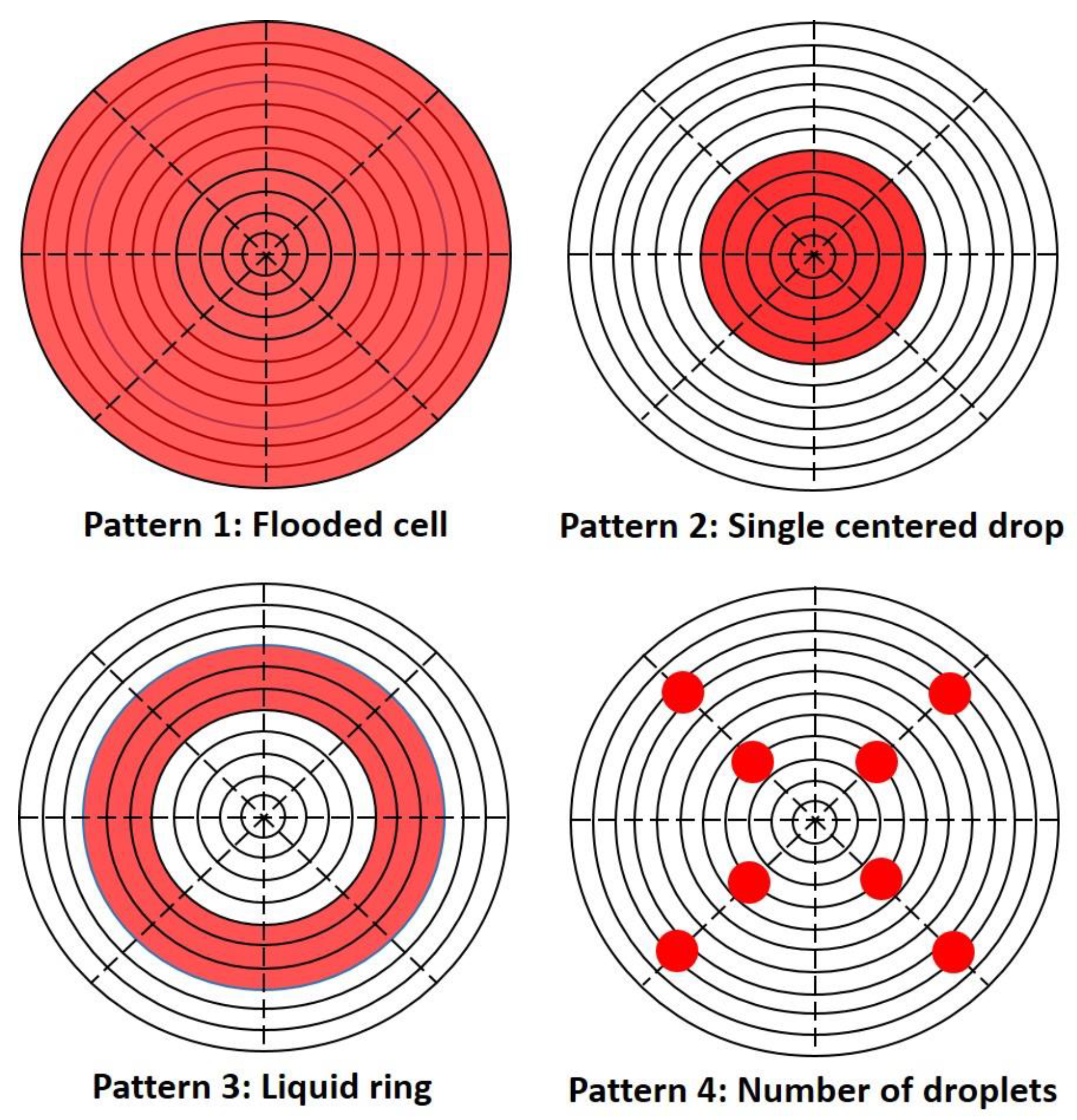Membranes 14 00183 g003