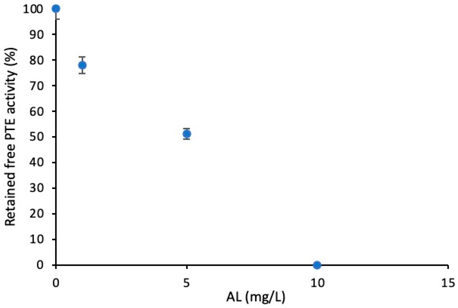 Membranes 14 00186 g004
