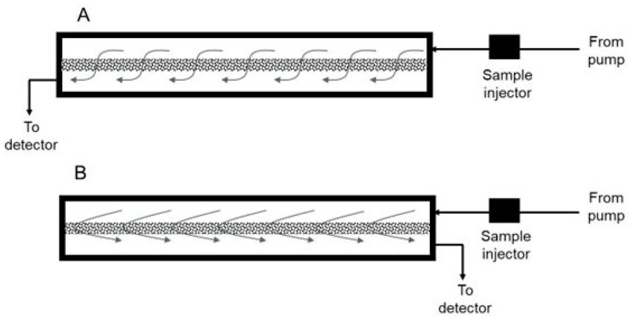 Membranes 14 00188 g003
